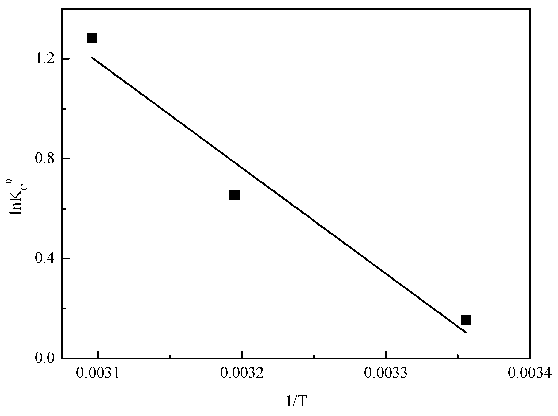 Water 14 02090 g010 550