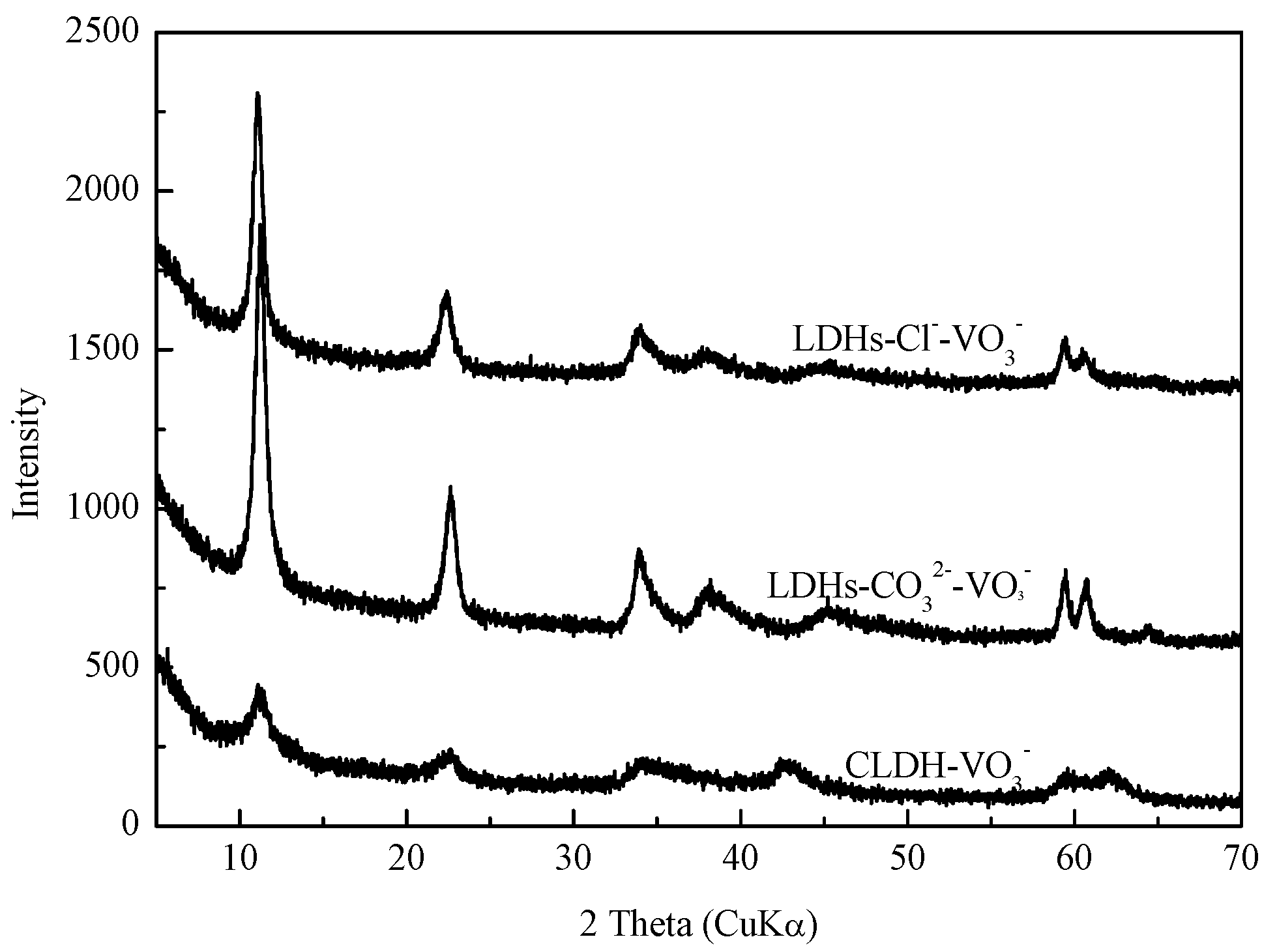 Water 14 02090 g011 550