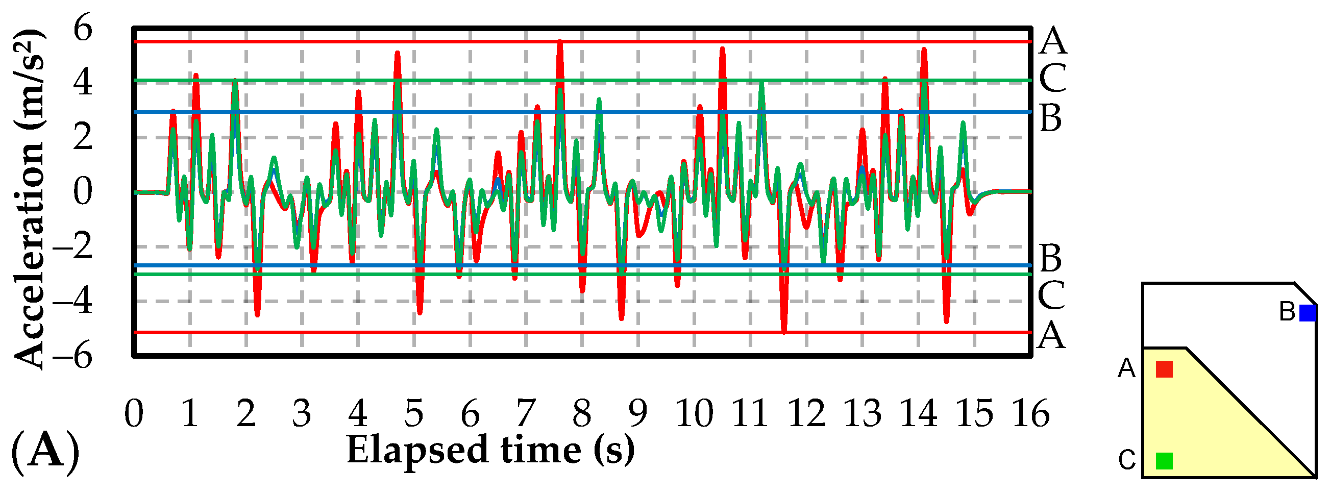 Water 14 02096 g018a