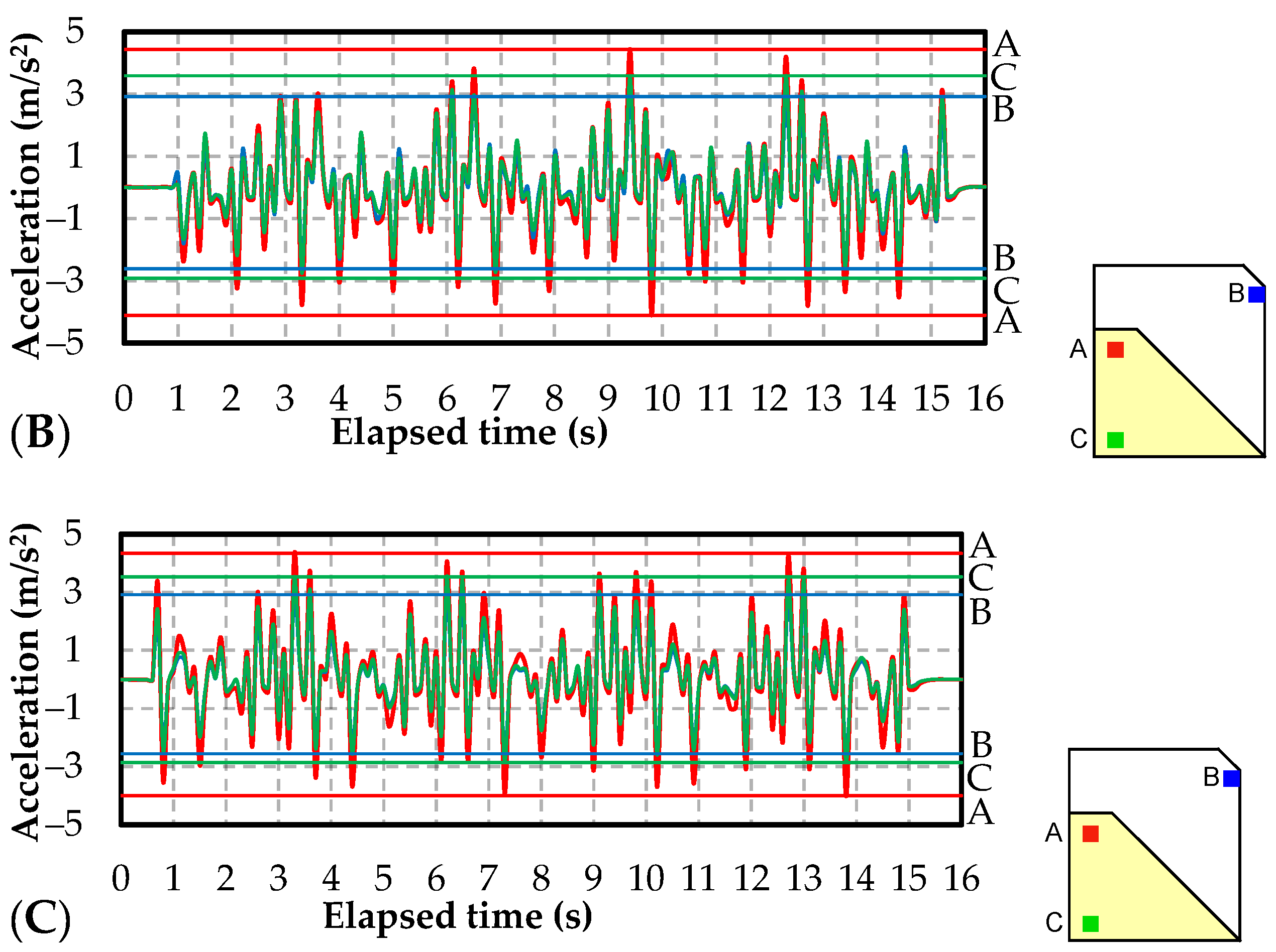 Water 14 02096 g018b