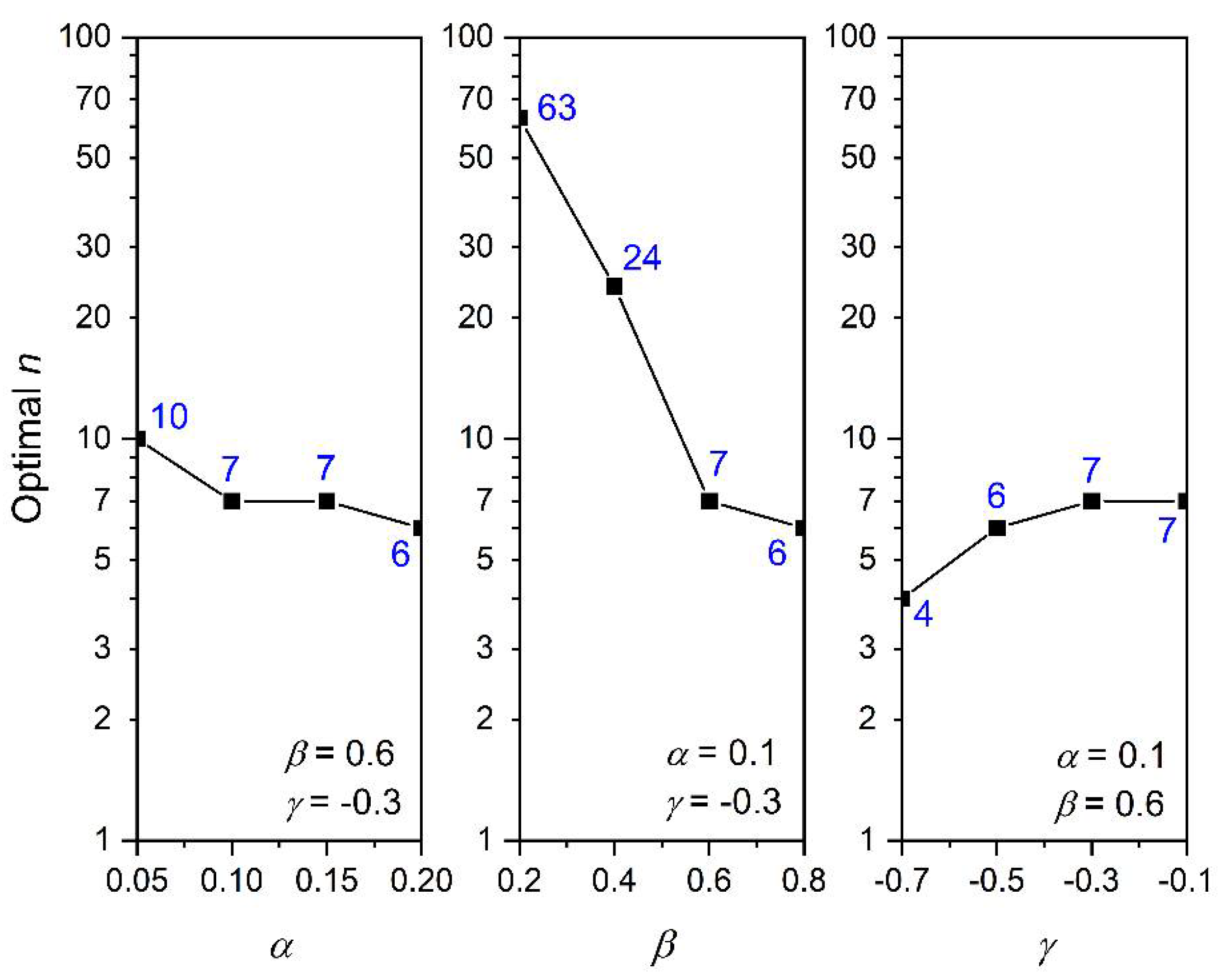 Water 14 02097 g006 Water 14 02097 g006