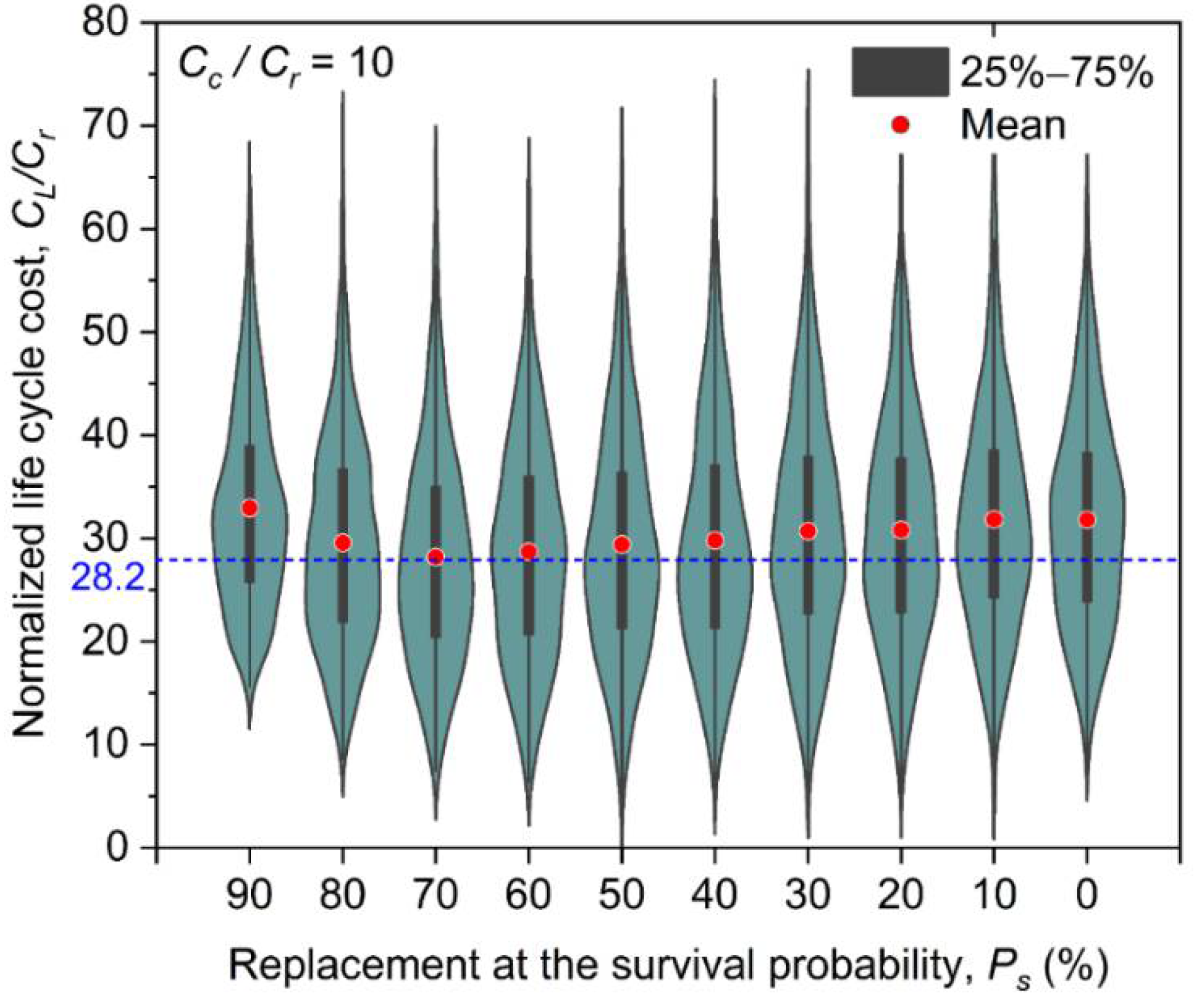 Water 14 02097 g008 Water 14 02097 g008