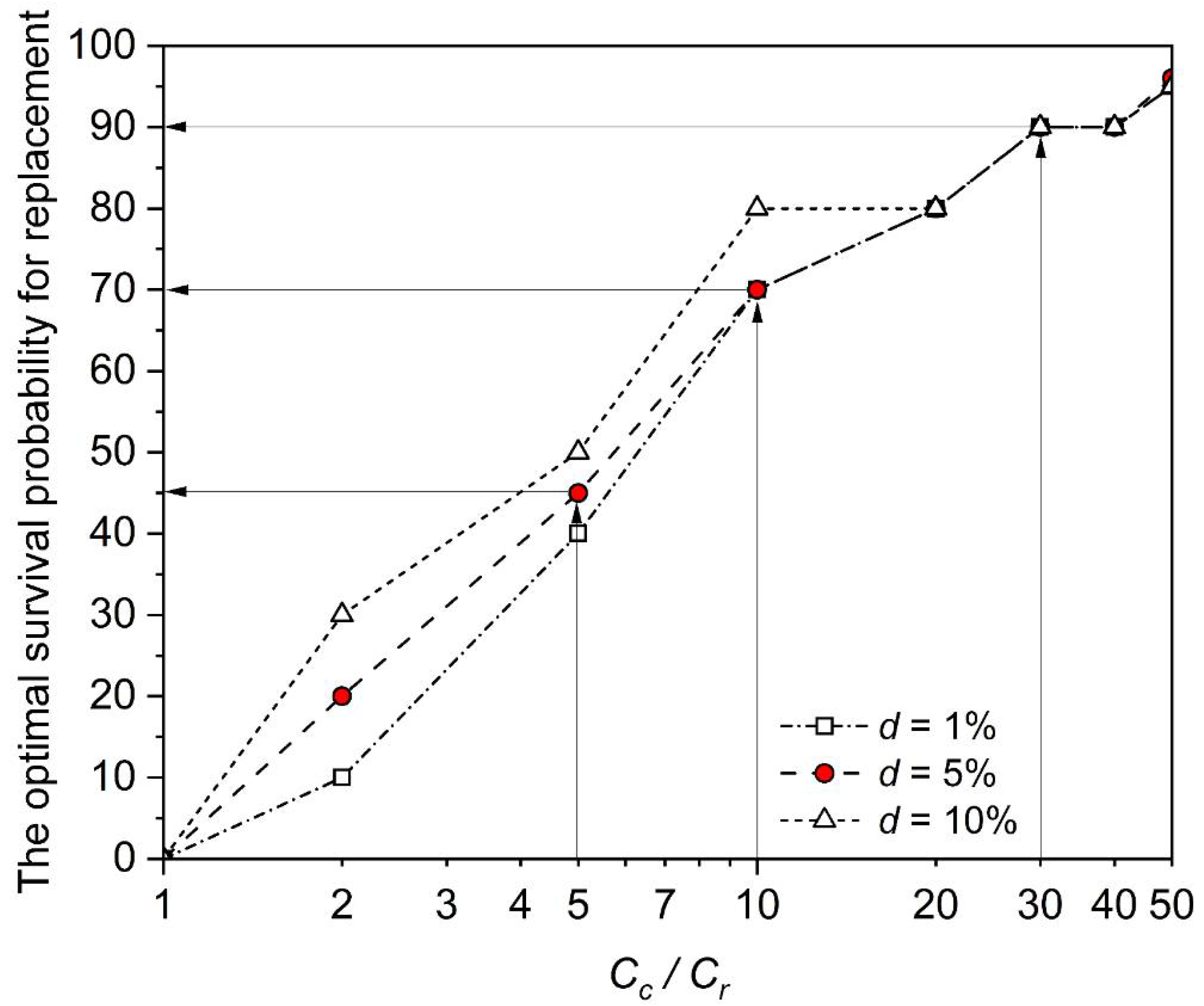 Water 14 02097 g009 Water 14 02097 g009