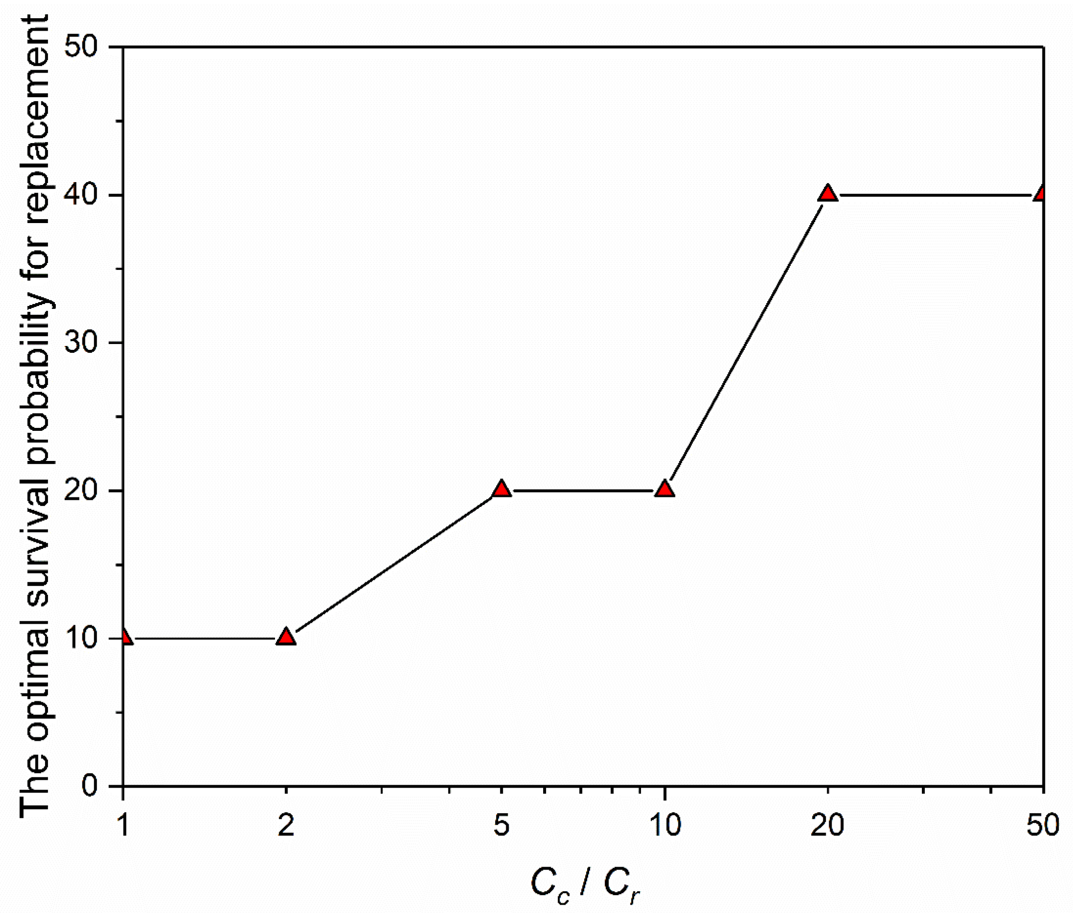 Water 14 02097 g012 Water 14 02097 g012