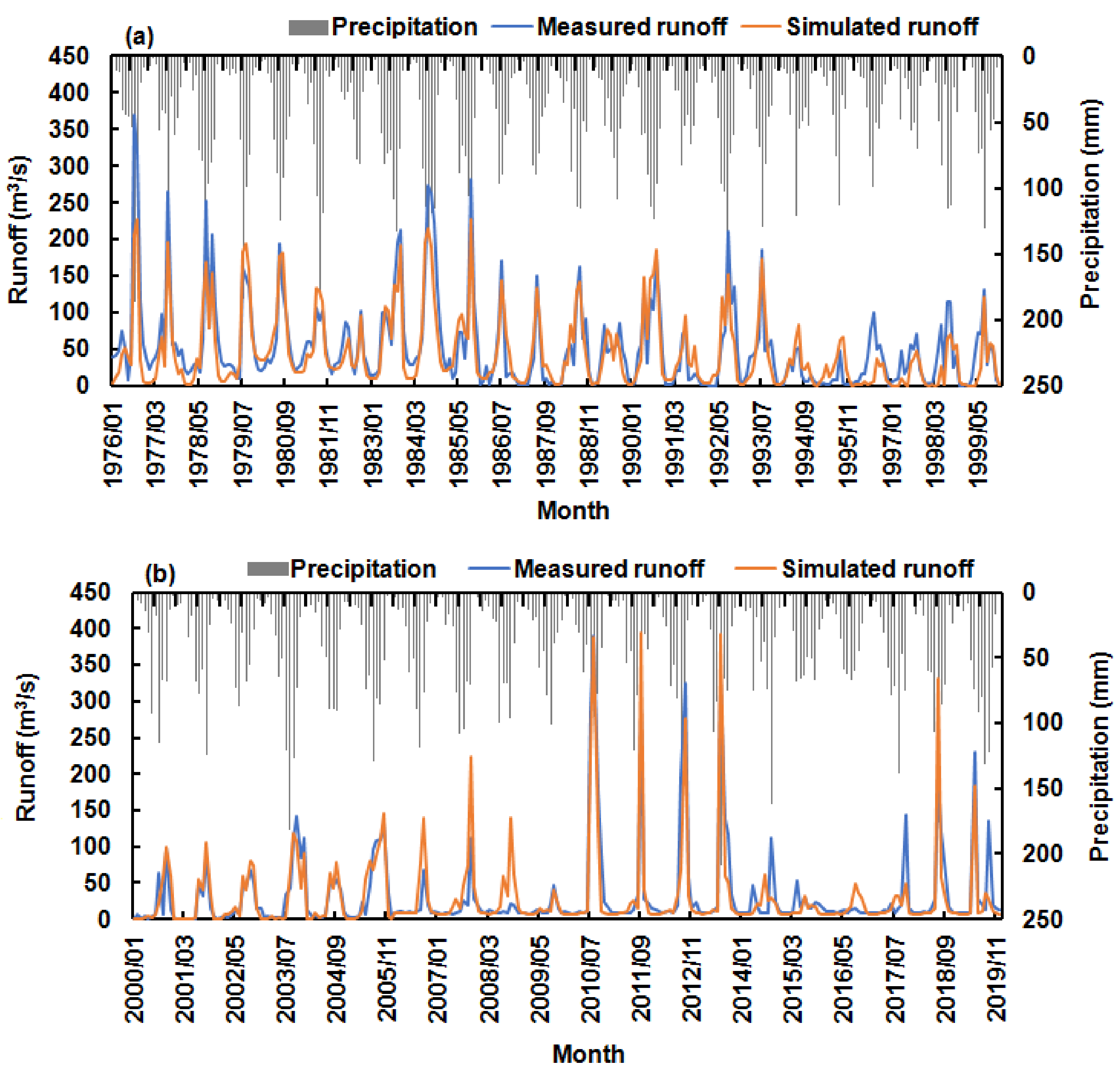 Water 14 02098 g006 550