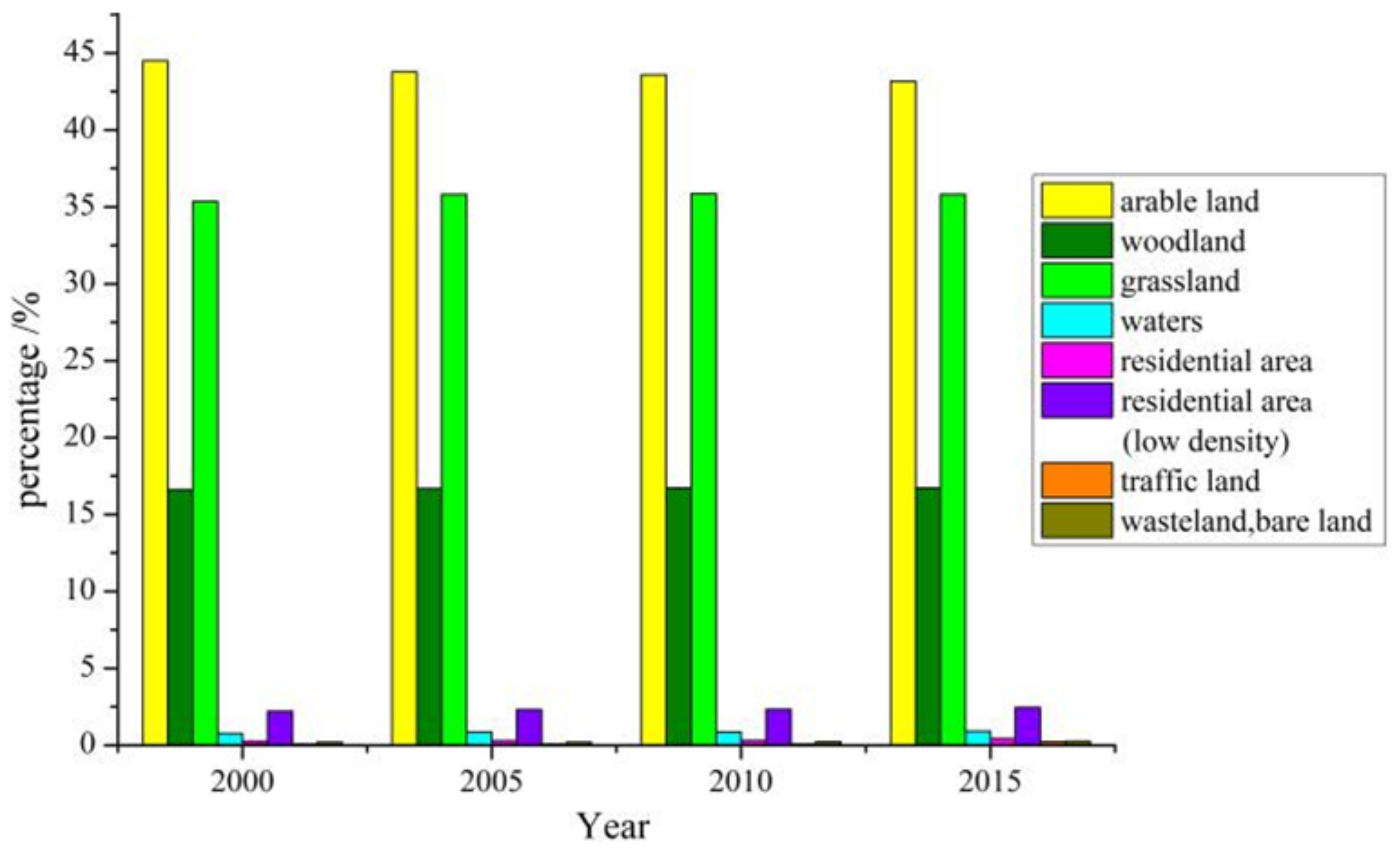 Water 14 02098 g009 550