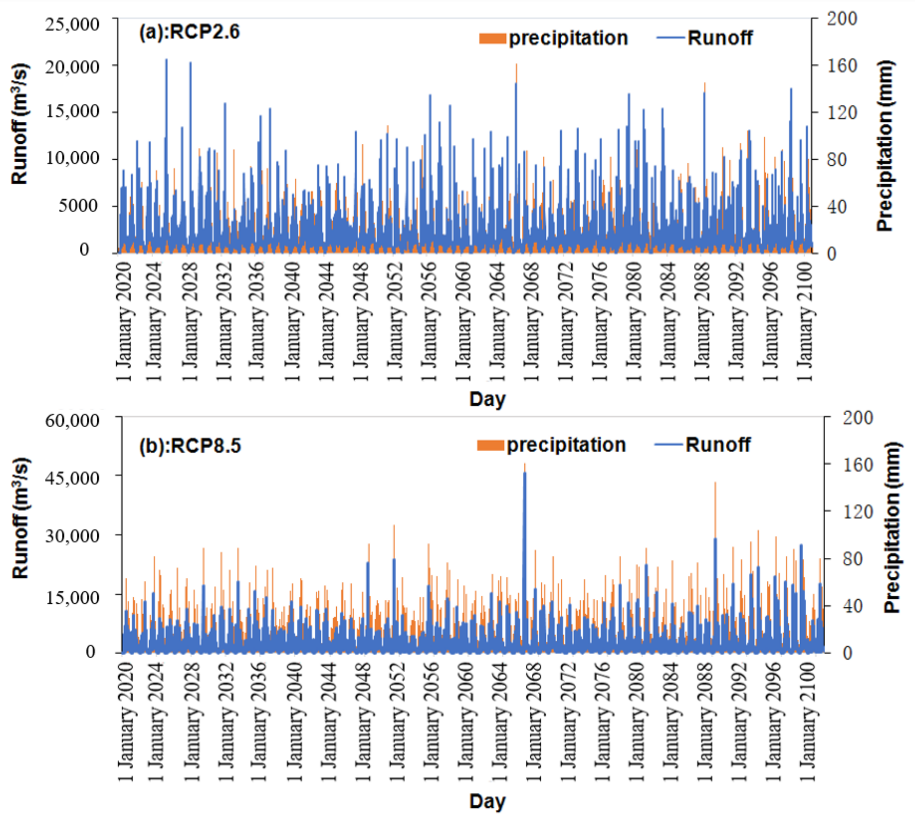 Water 14 02098 g014 550