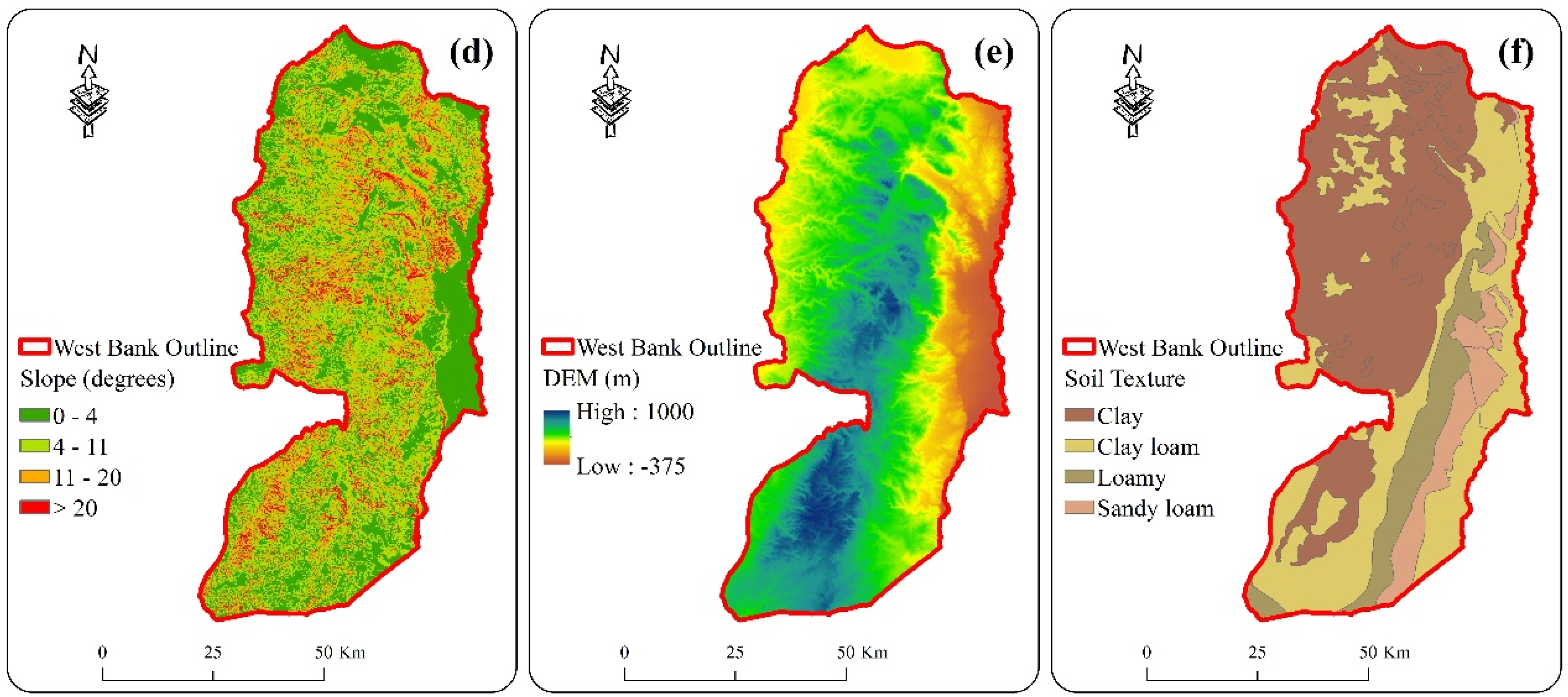 Water 14 02110 g003b
