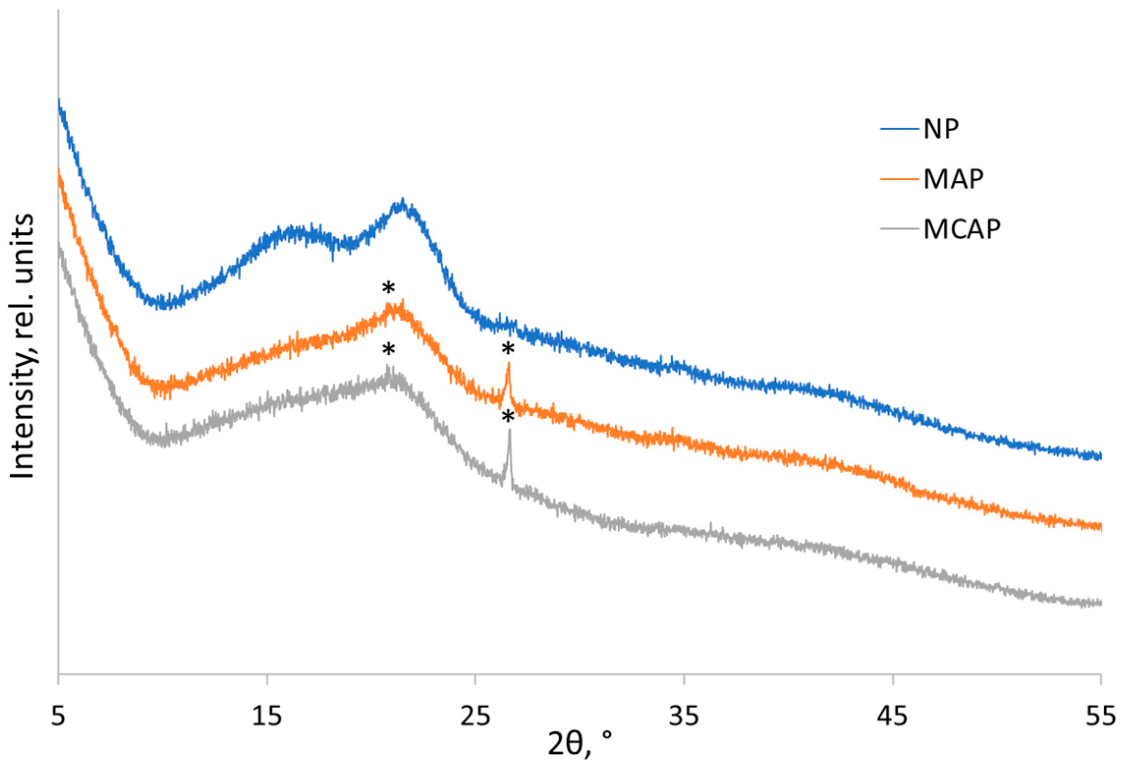 Water 14 02114 g002 Water 14 02114 g002