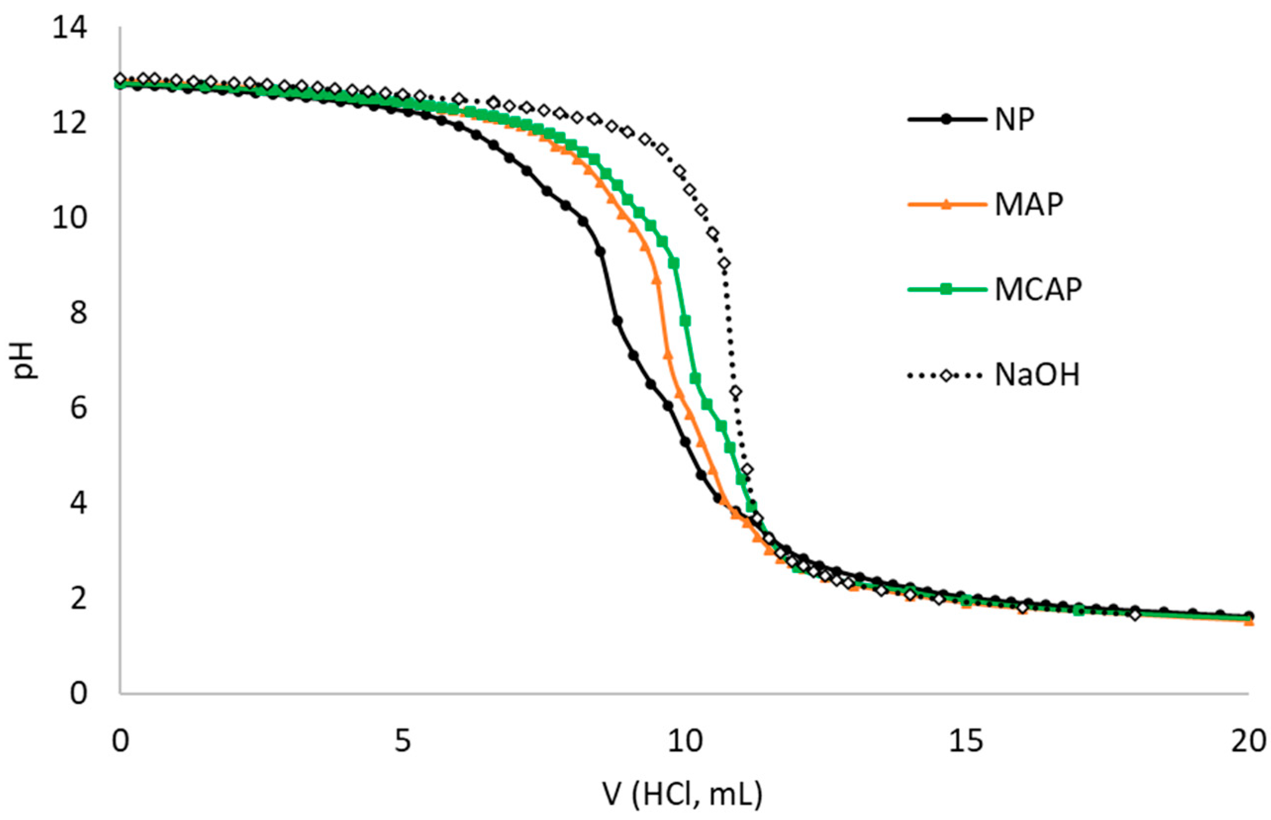 Water 14 02114 g003 Water 14 02114 g003