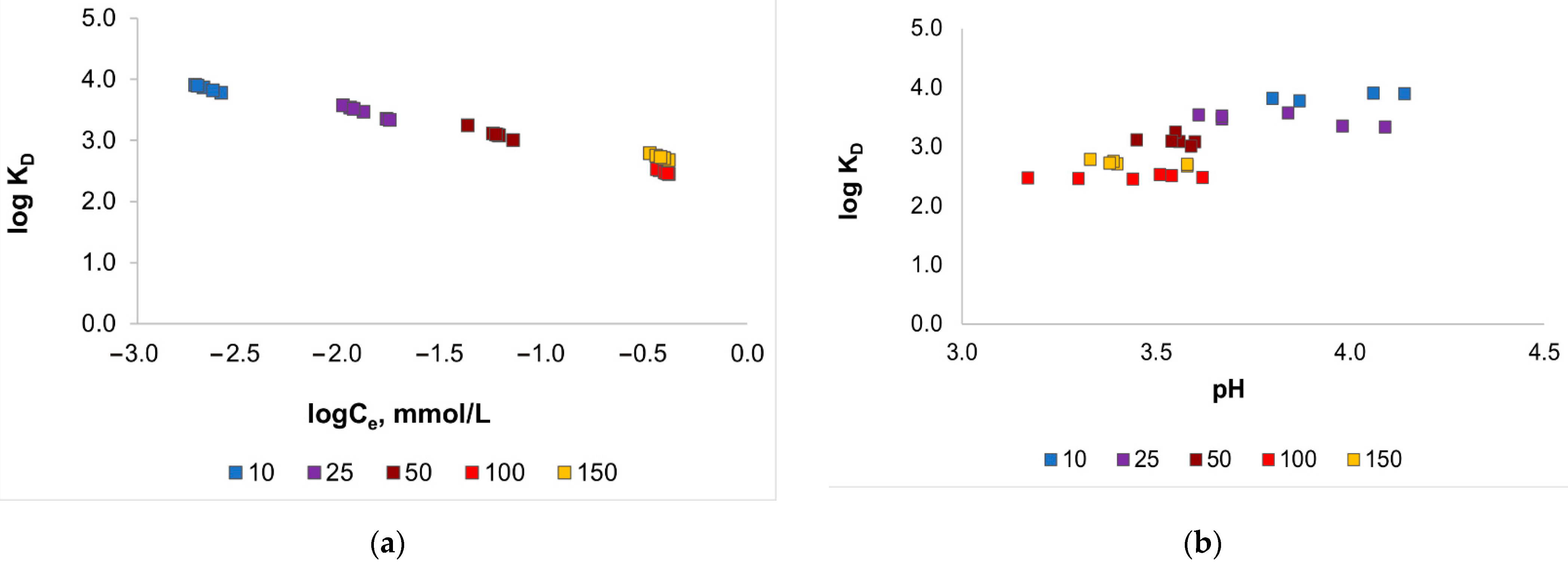 Water 14 02114 g006 Water 14 02114 g006