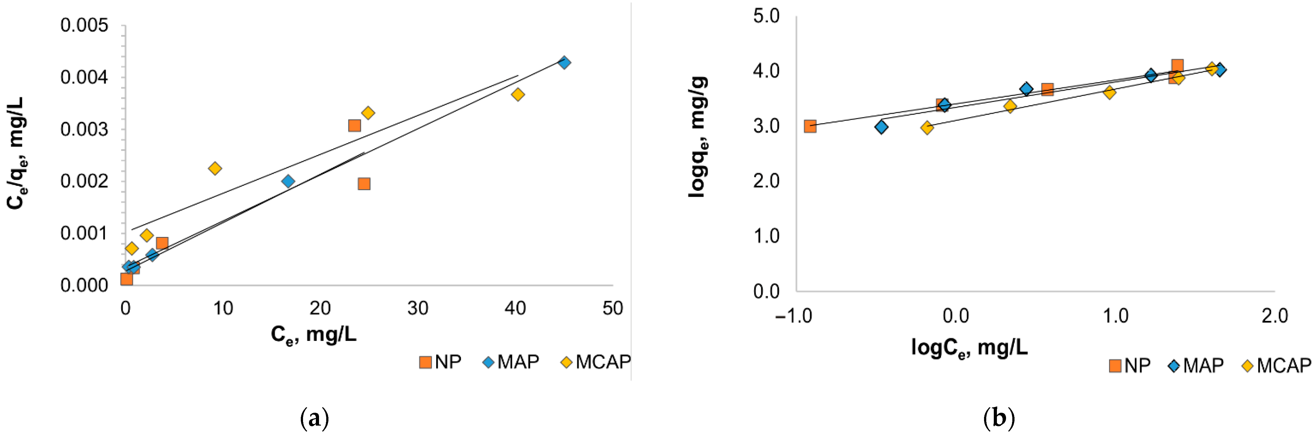 Water 14 02114 g009 Water 14 02114 g009