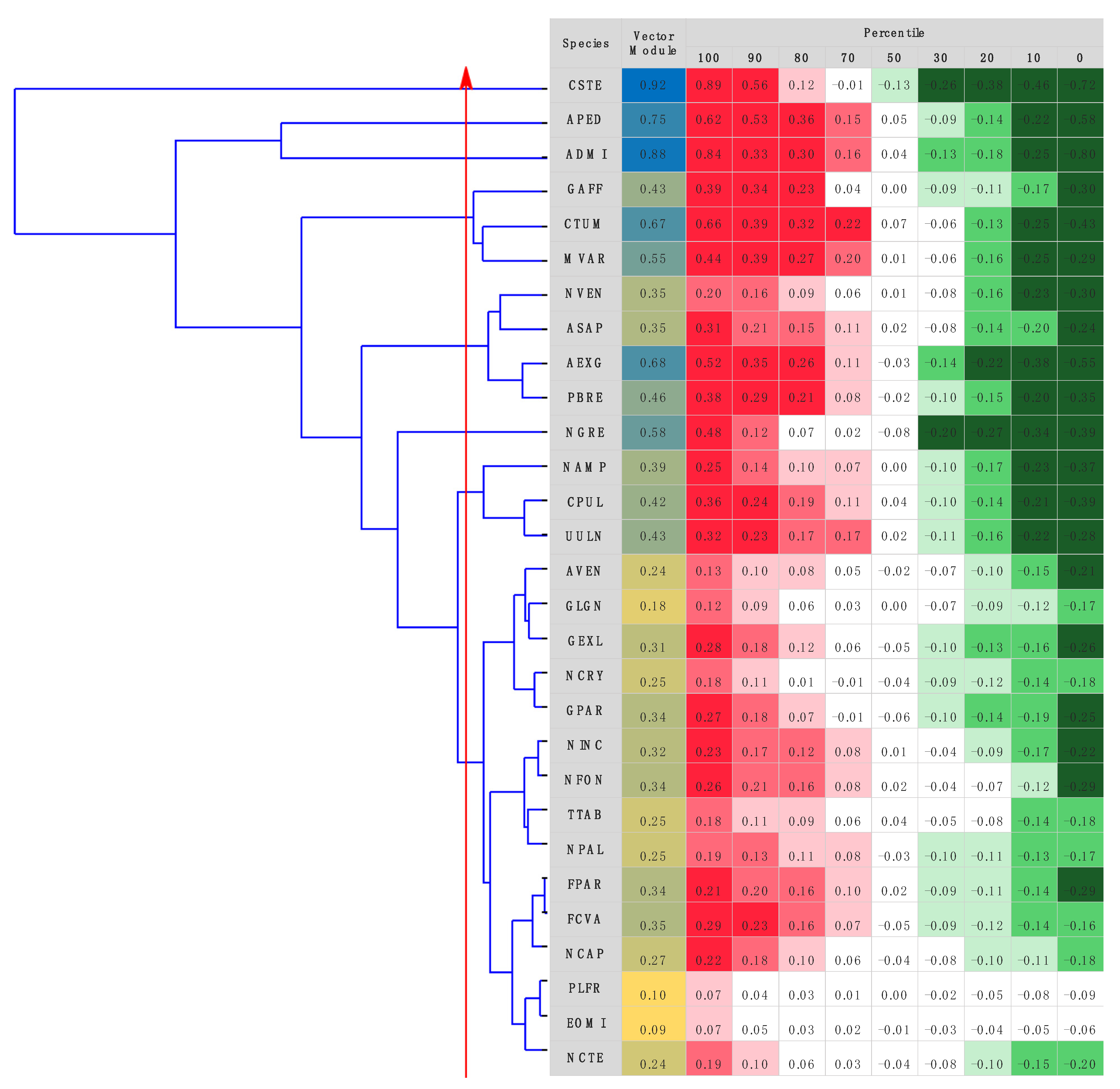 Water 14 02116 g003 Water 14 02116 g003