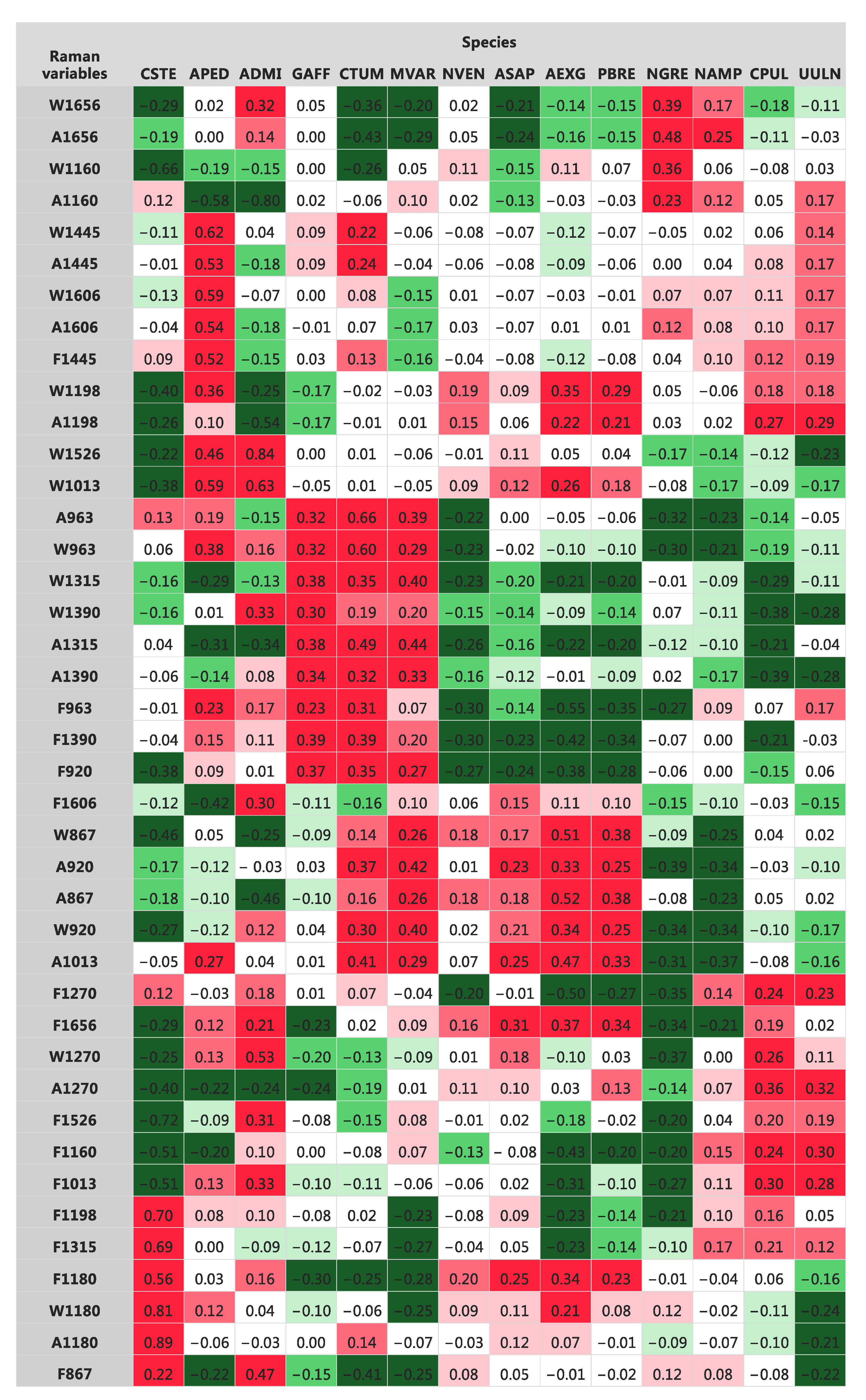 Water 14 02116 g004 Water 14 02116 g004