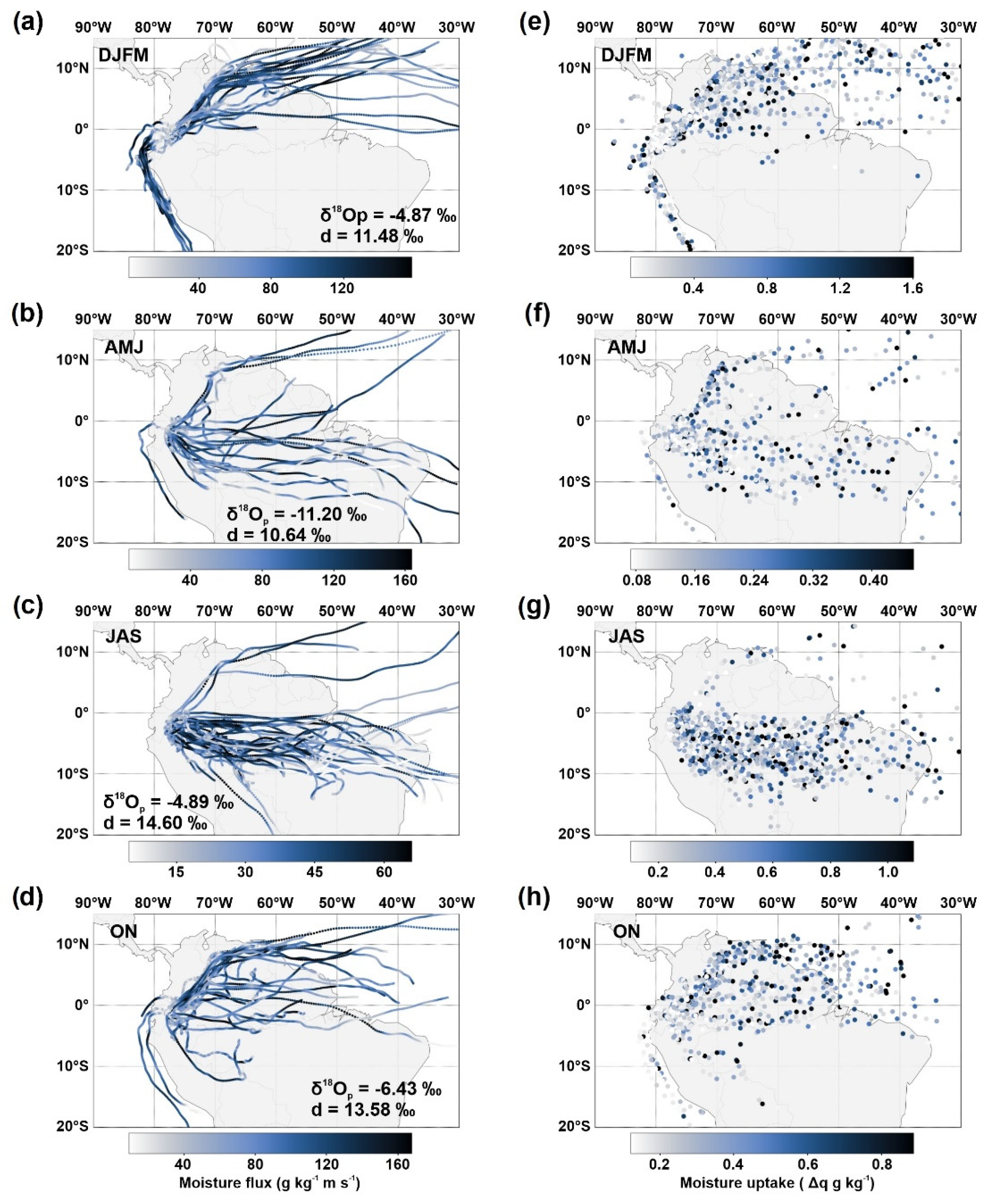 Water 14 02121 g004 Water 14 02121 g004