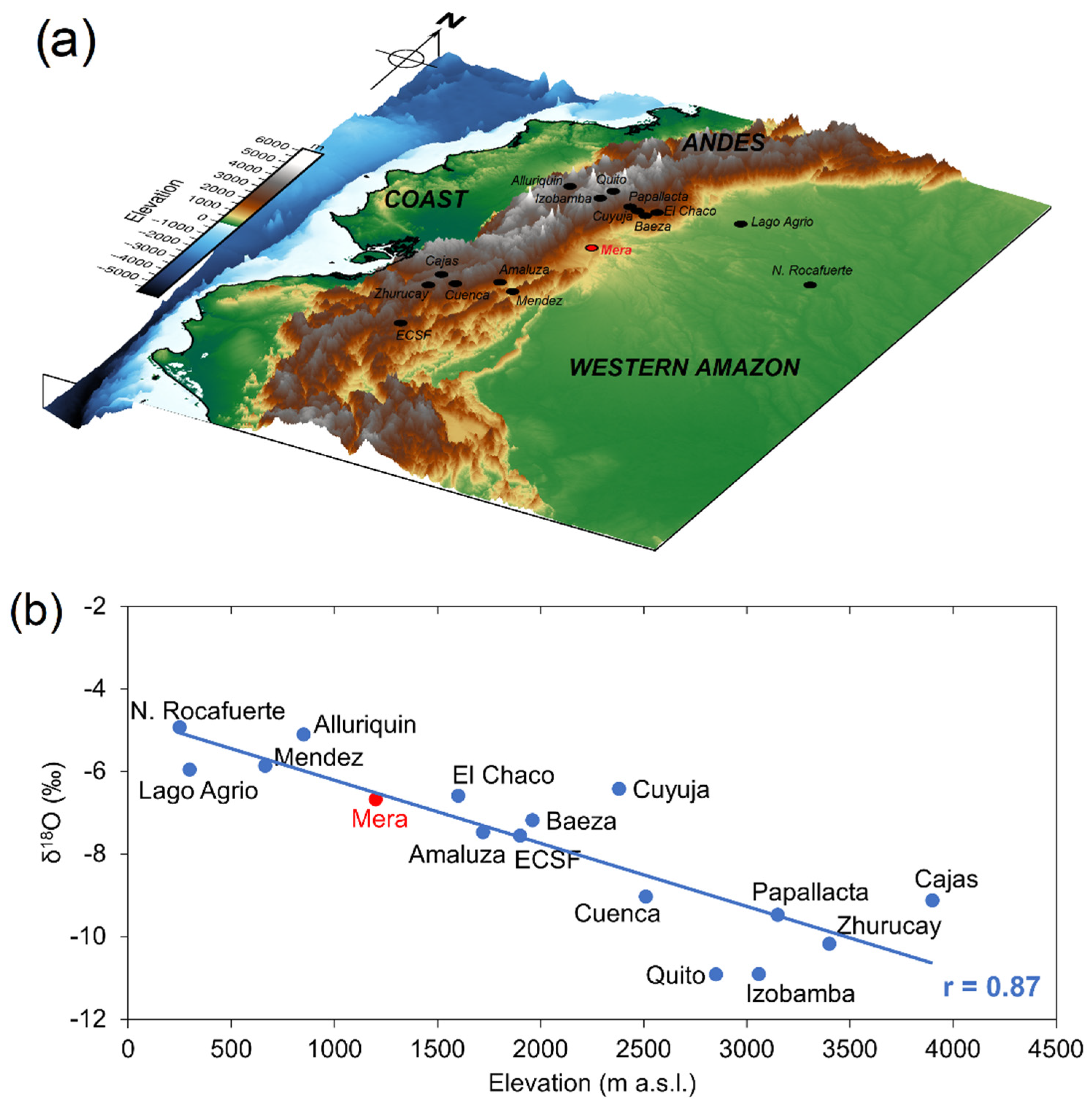 Water 14 02121 g006 Water 14 02121 g006