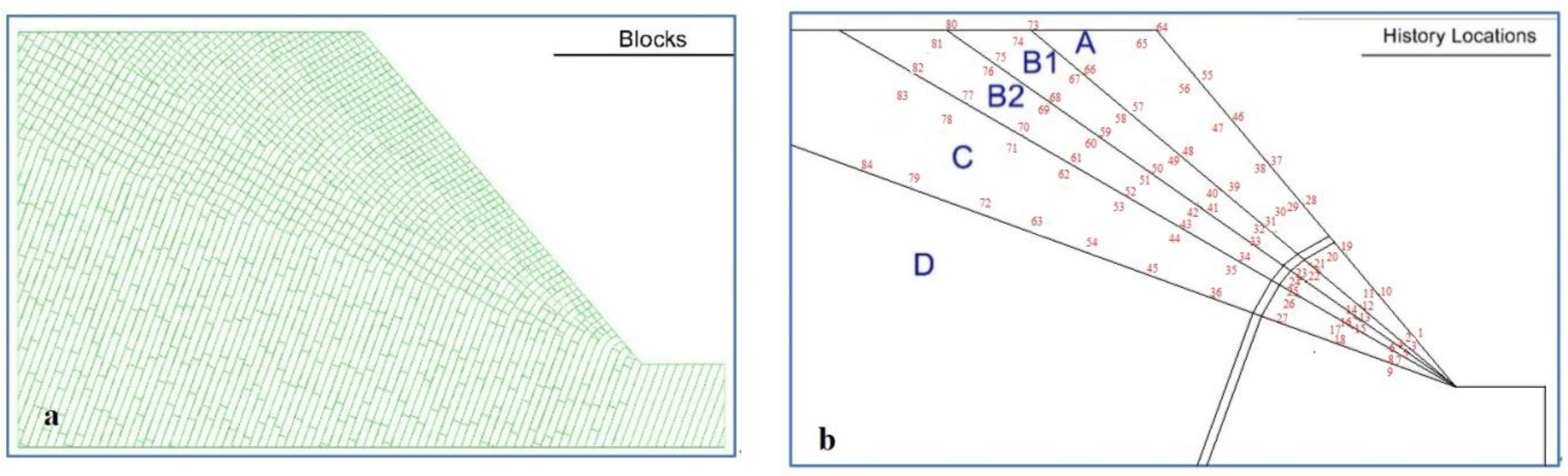 Water 14 02126 g002a 550