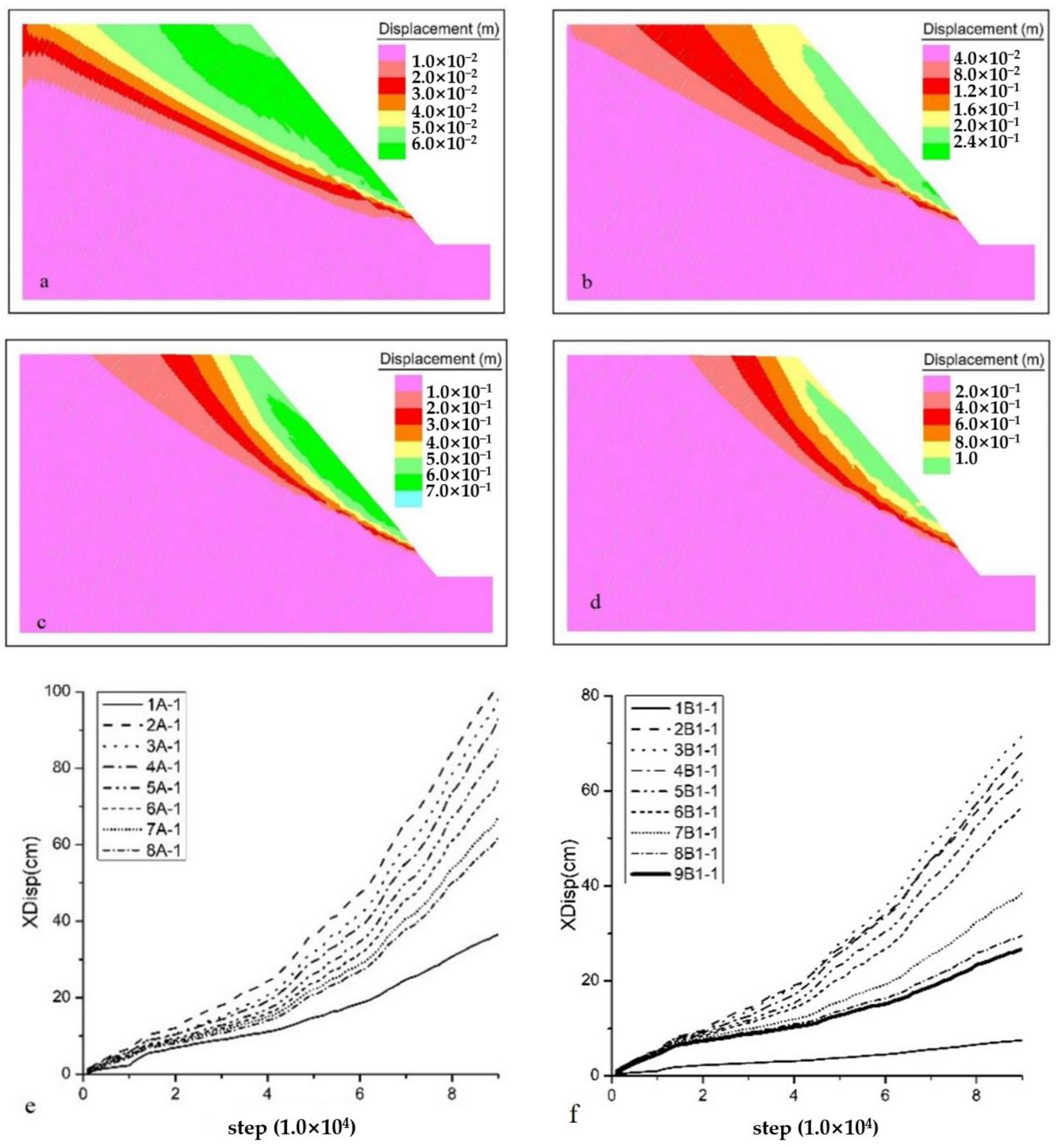 Water 14 02126 g008 550