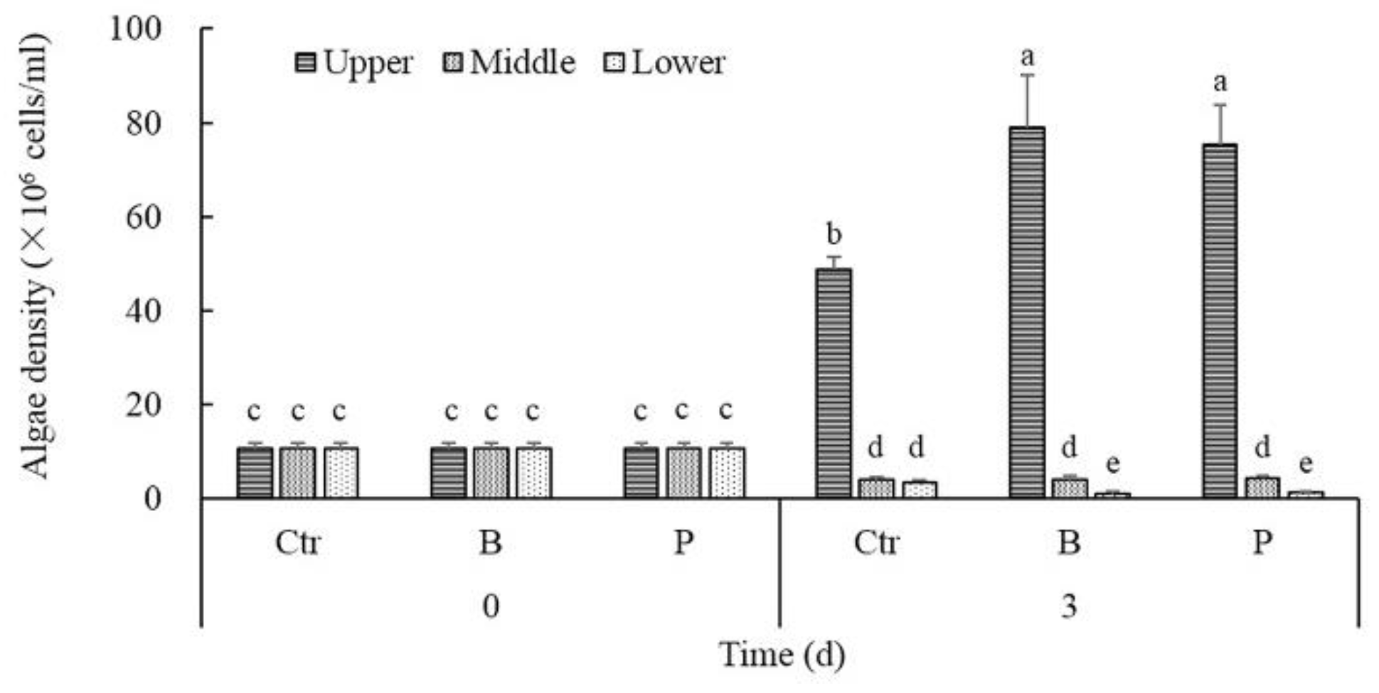 Water 14 02129 g001 550