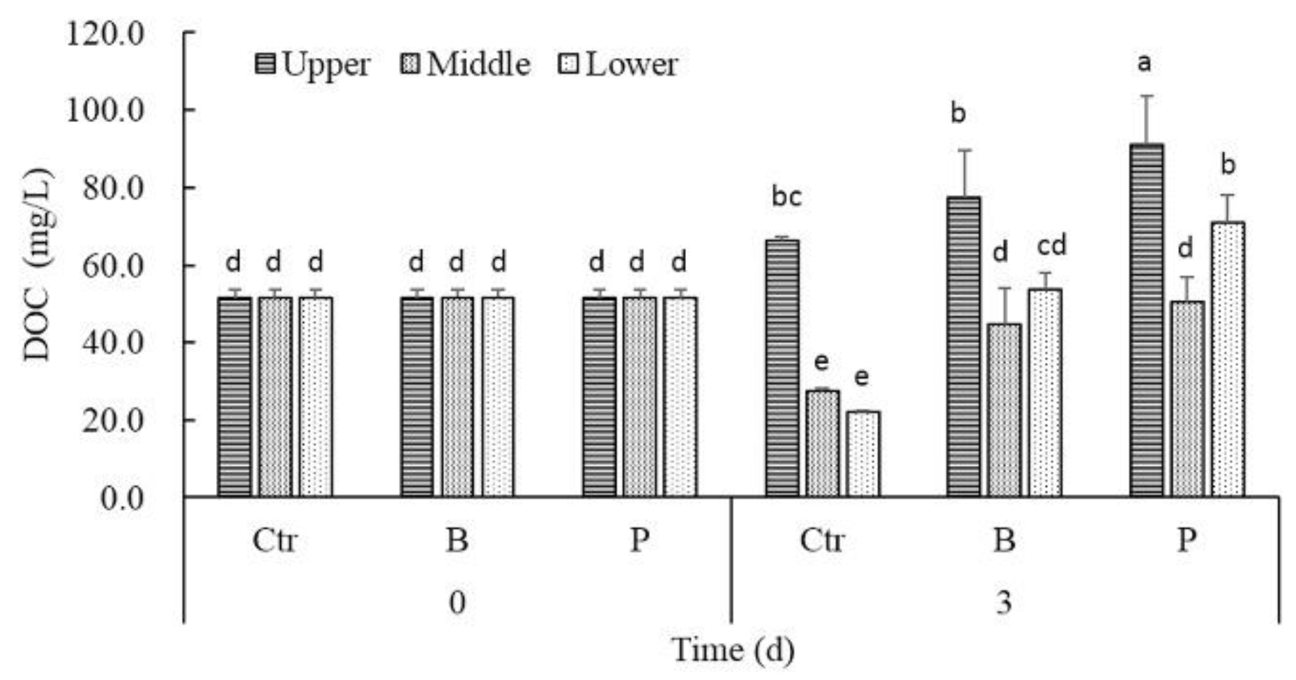 Water 14 02129 g005 550