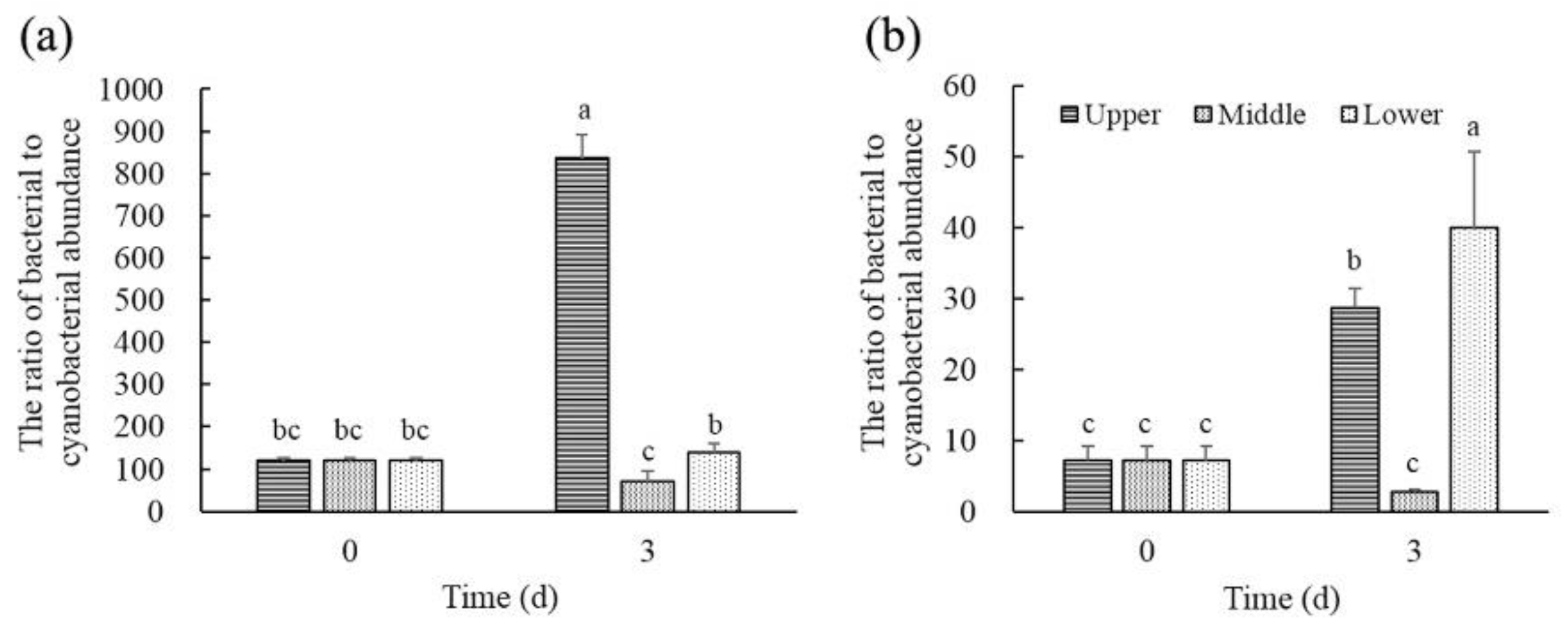 Water 14 02129 g006 550
