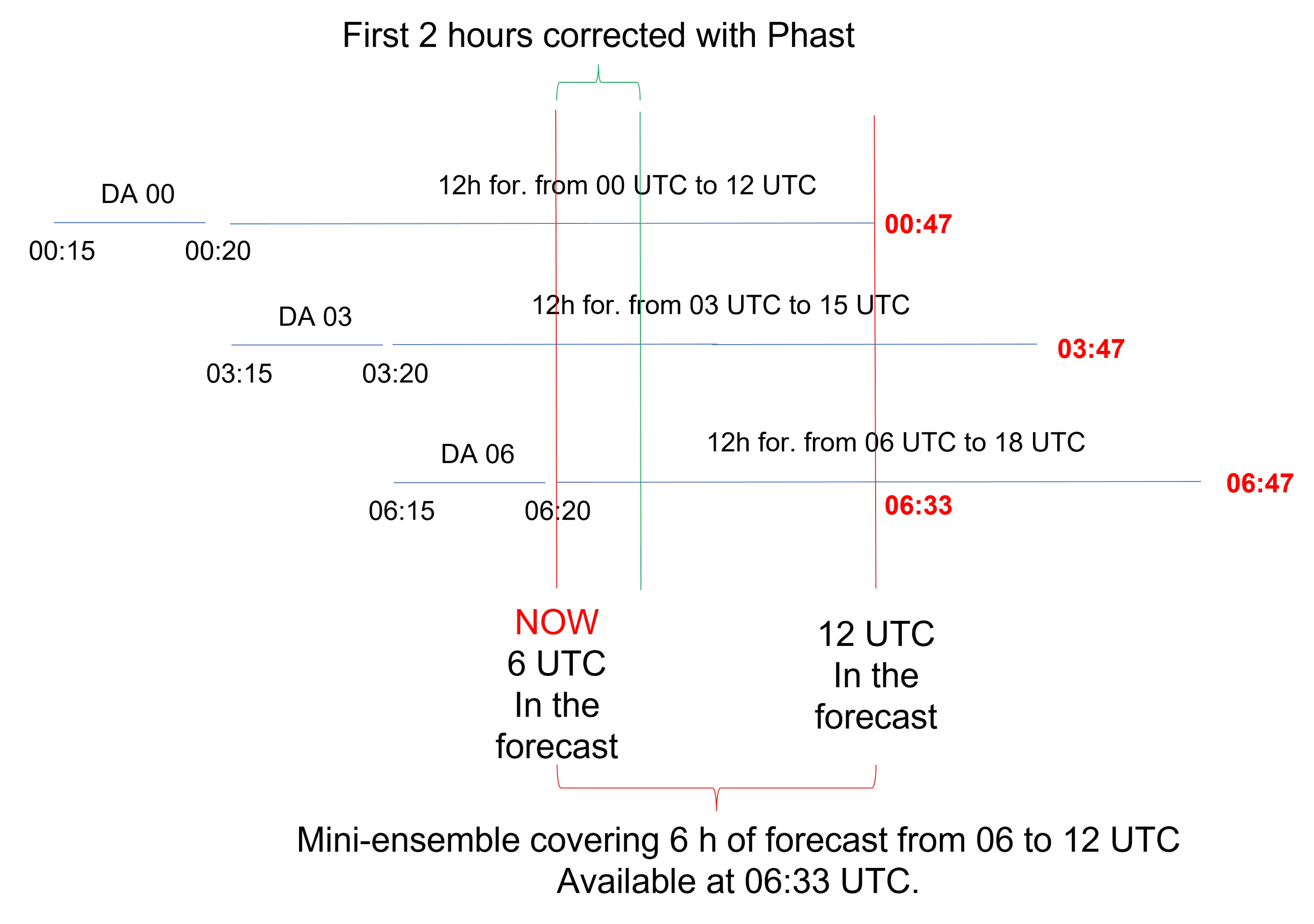 Water 14 02131 g003 Water 14 02131 g003