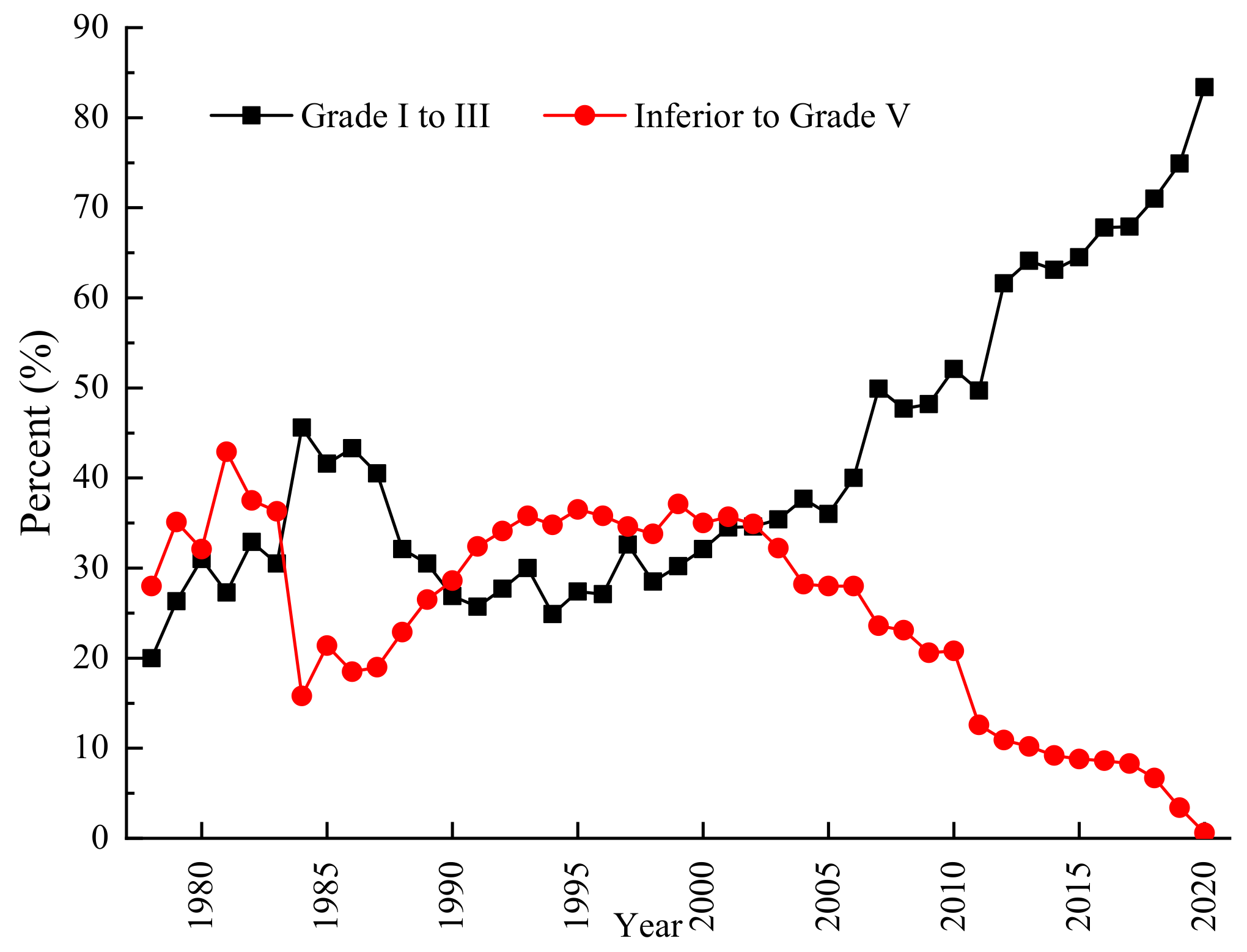 Water 14 02134 g002 Water 14 02134 g002