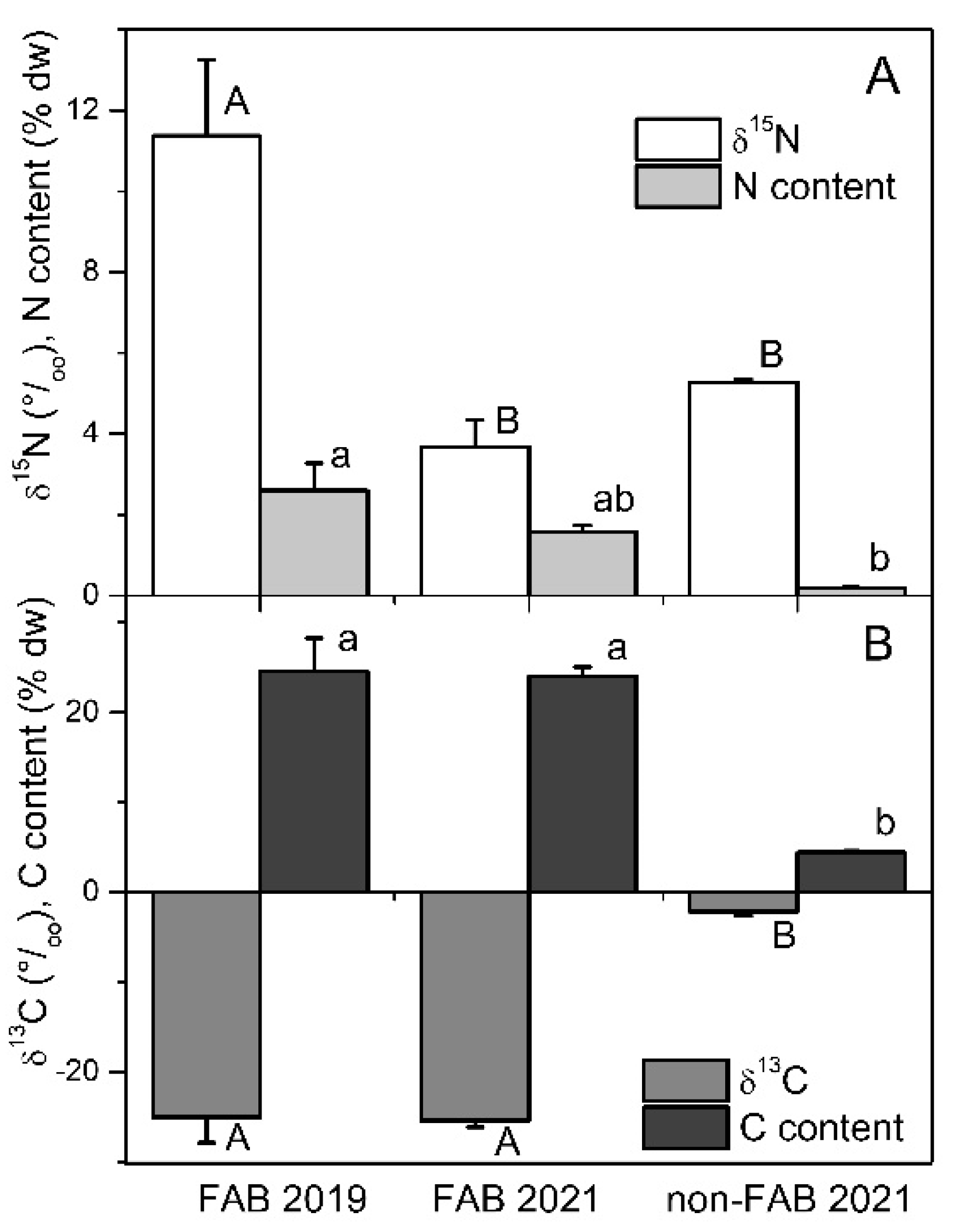 Water 14 02136 g003 Water 14 02136 g003