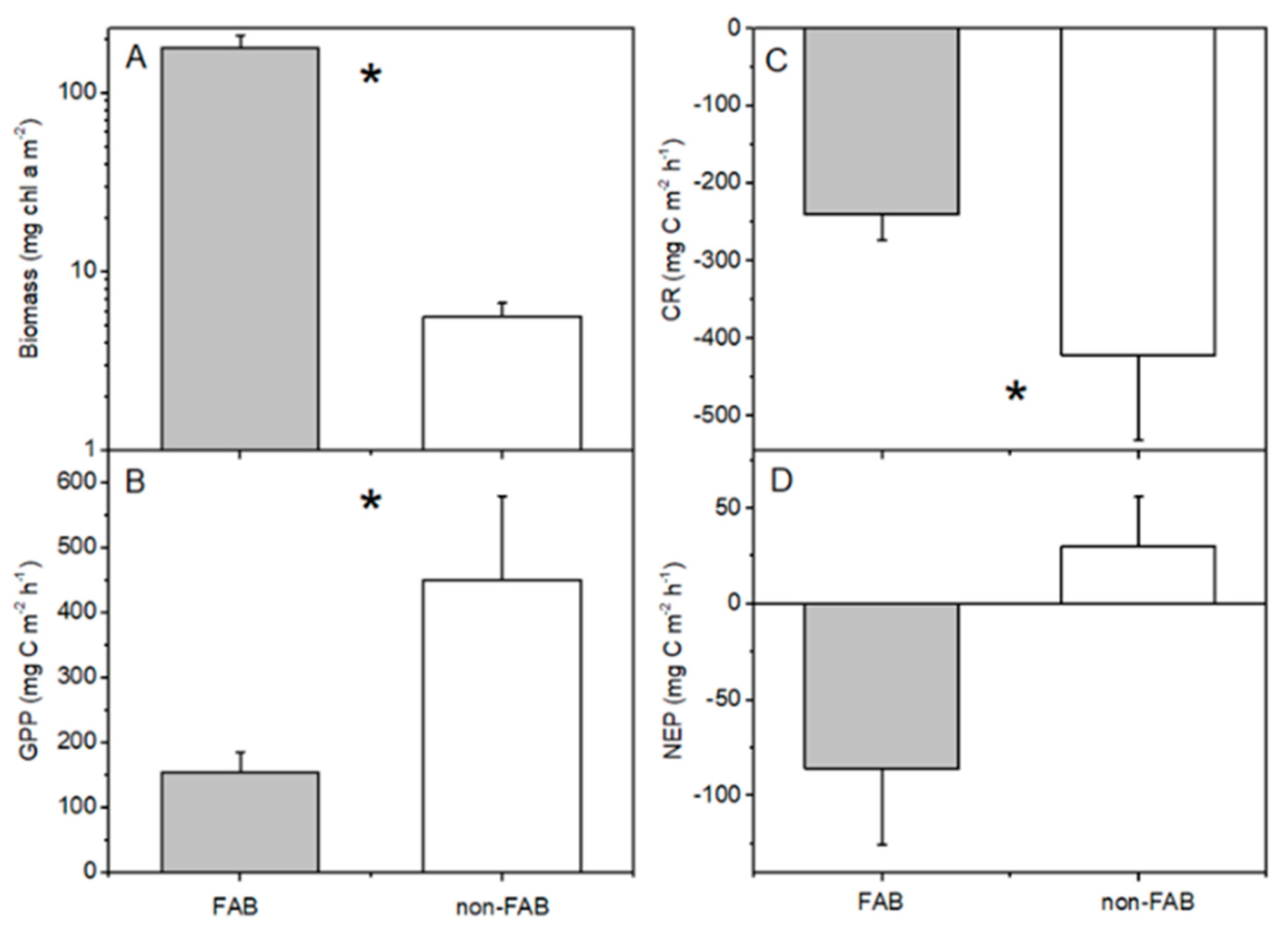 Water 14 02136 g004 Water 14 02136 g004