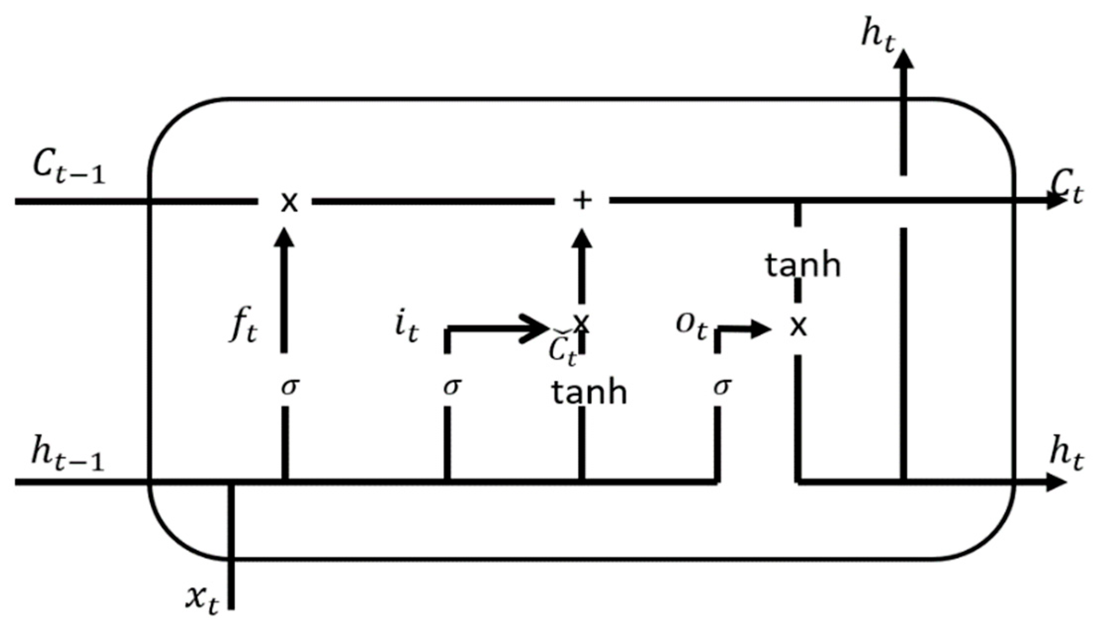 Water 14 02172 g003 Water 14 02172 g003