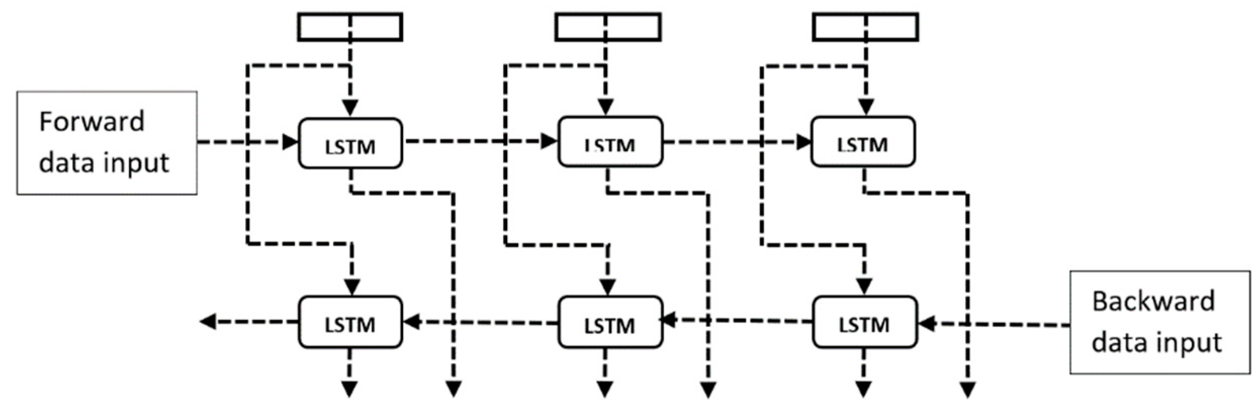 Water 14 02172 g004 Water 14 02172 g004