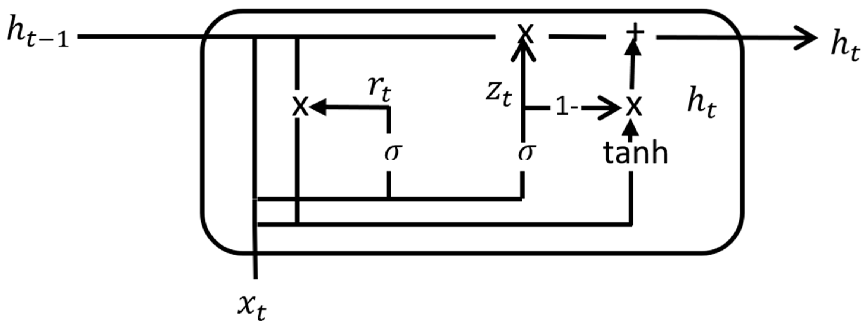 Water 14 02172 g005 Water 14 02172 g005