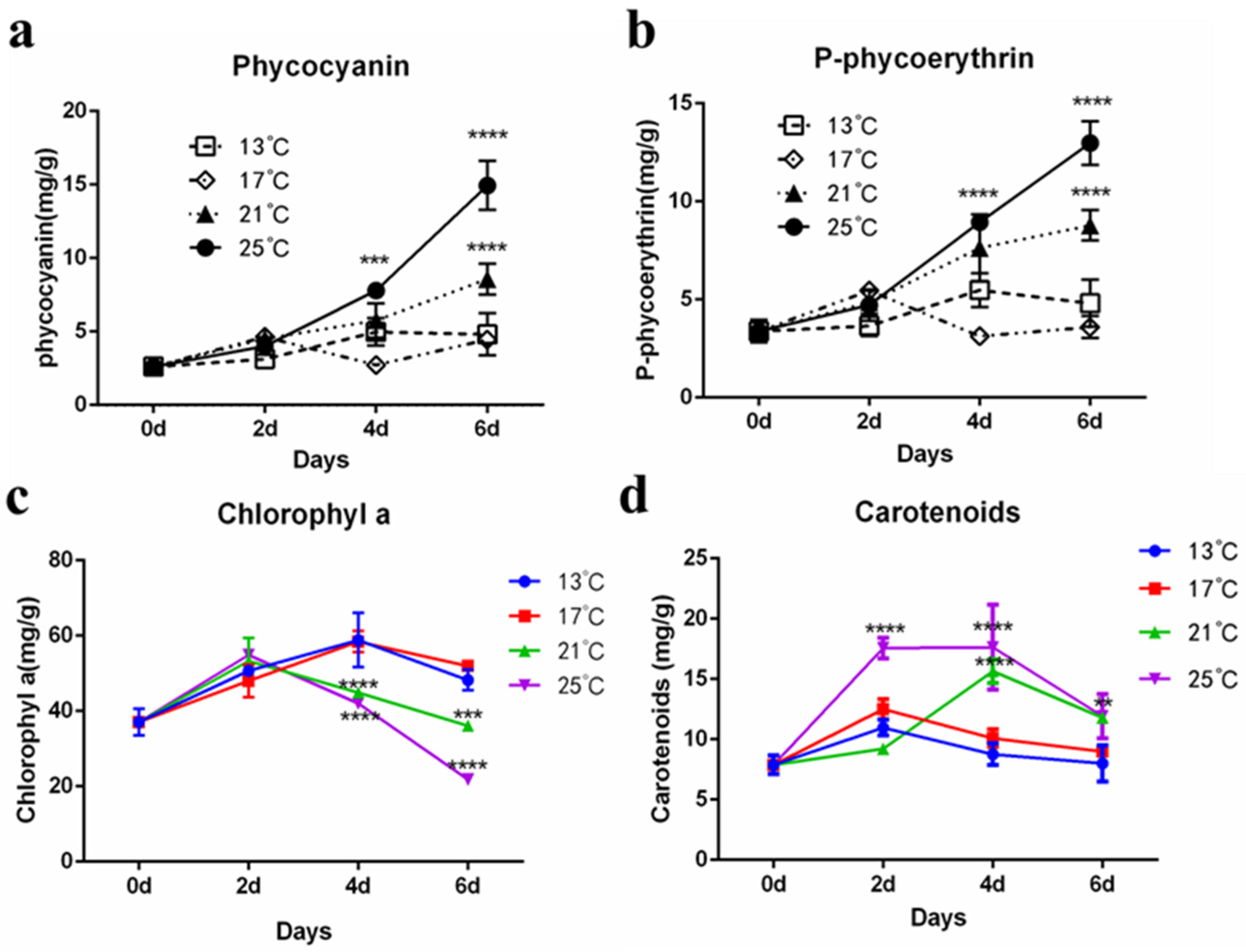 Water 14 02175 g002 Water 14 02175 g002