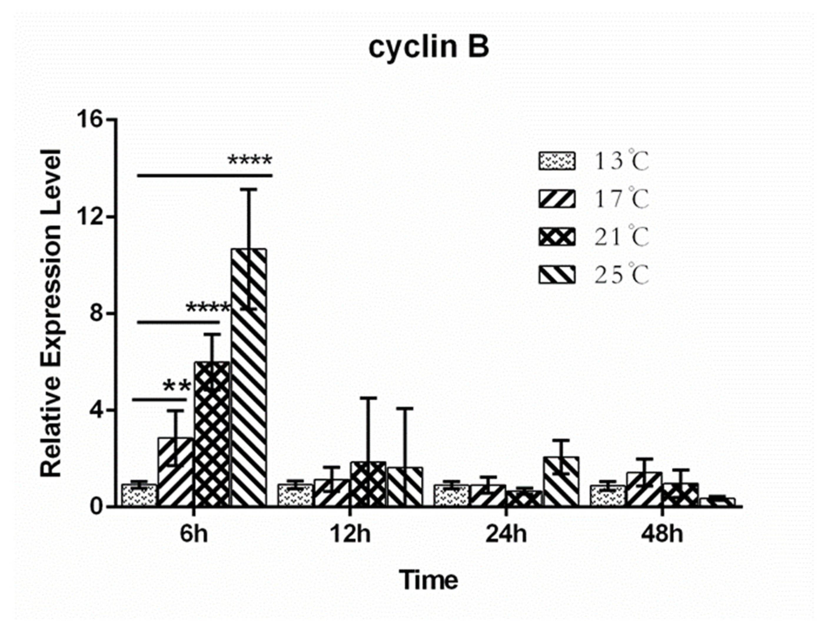 Water 14 02175 g007 Water 14 02175 g007
