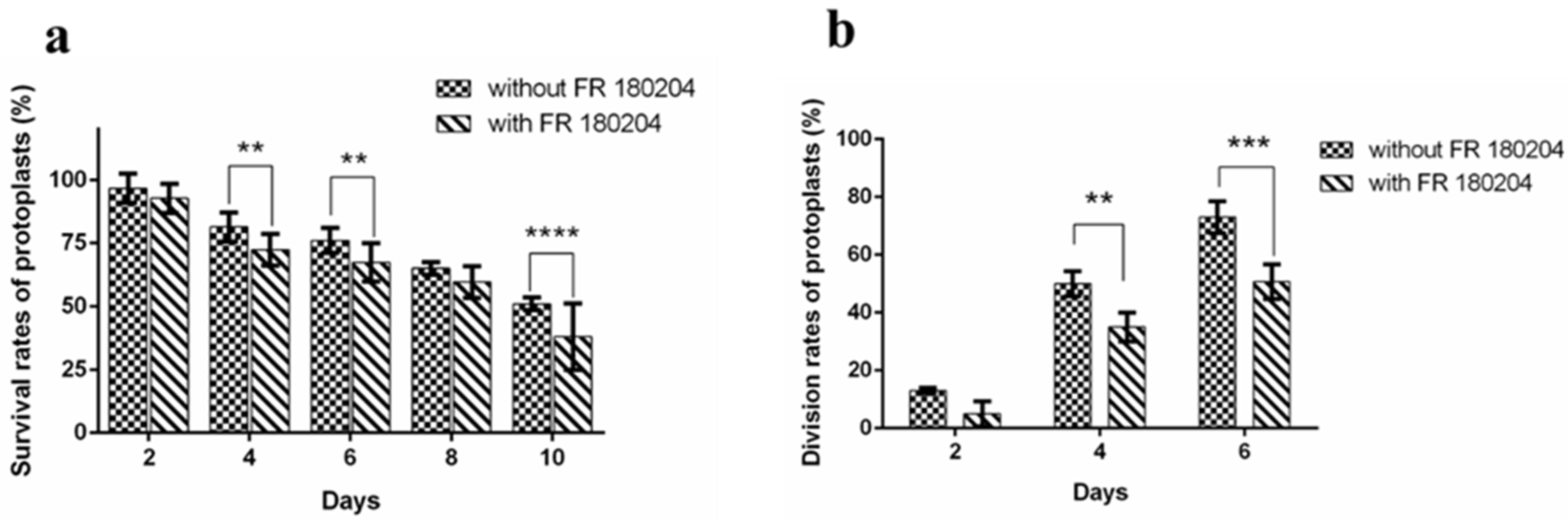 Water 14 02175 g010 Water 14 02175 g010