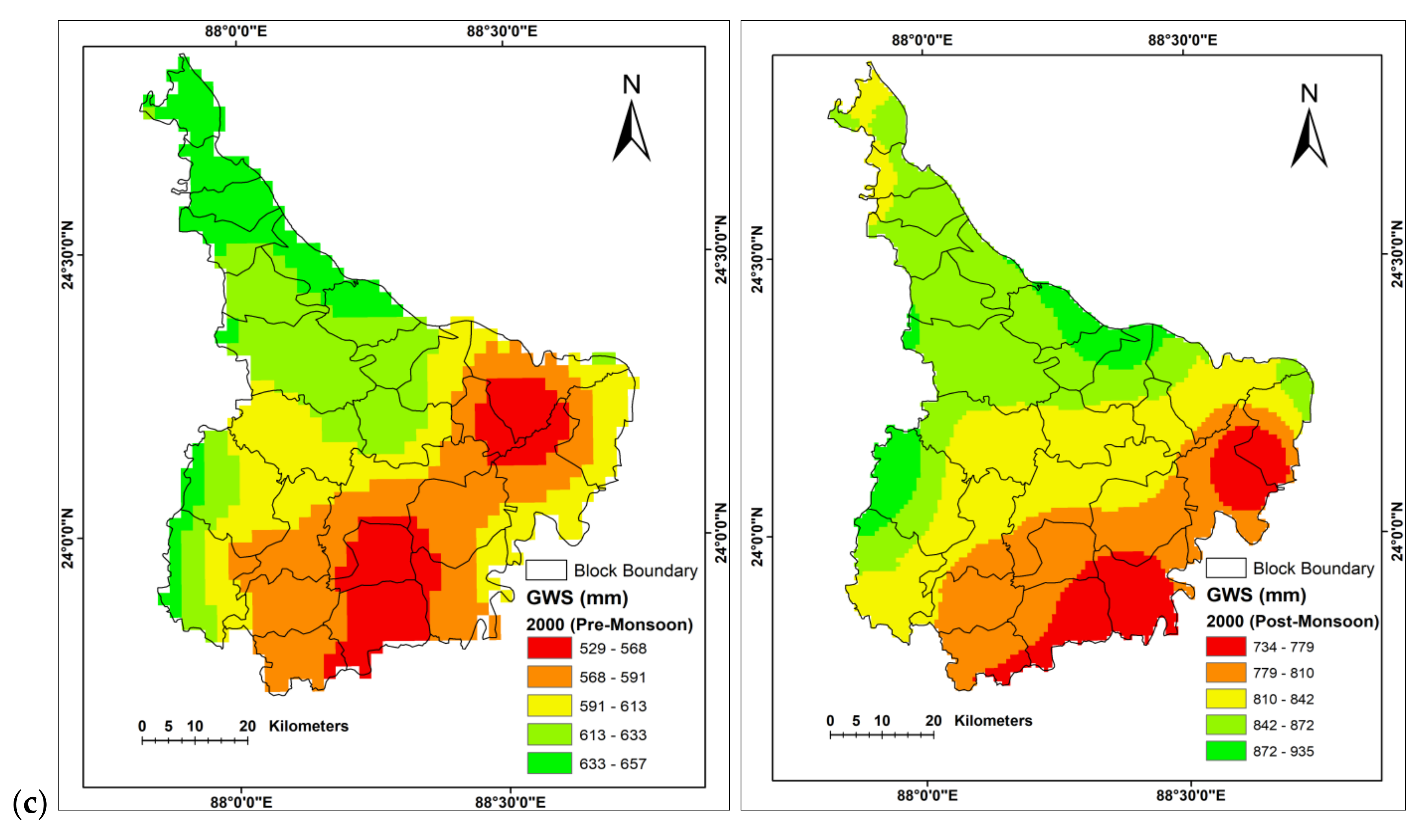 Water 14 02180 g023b