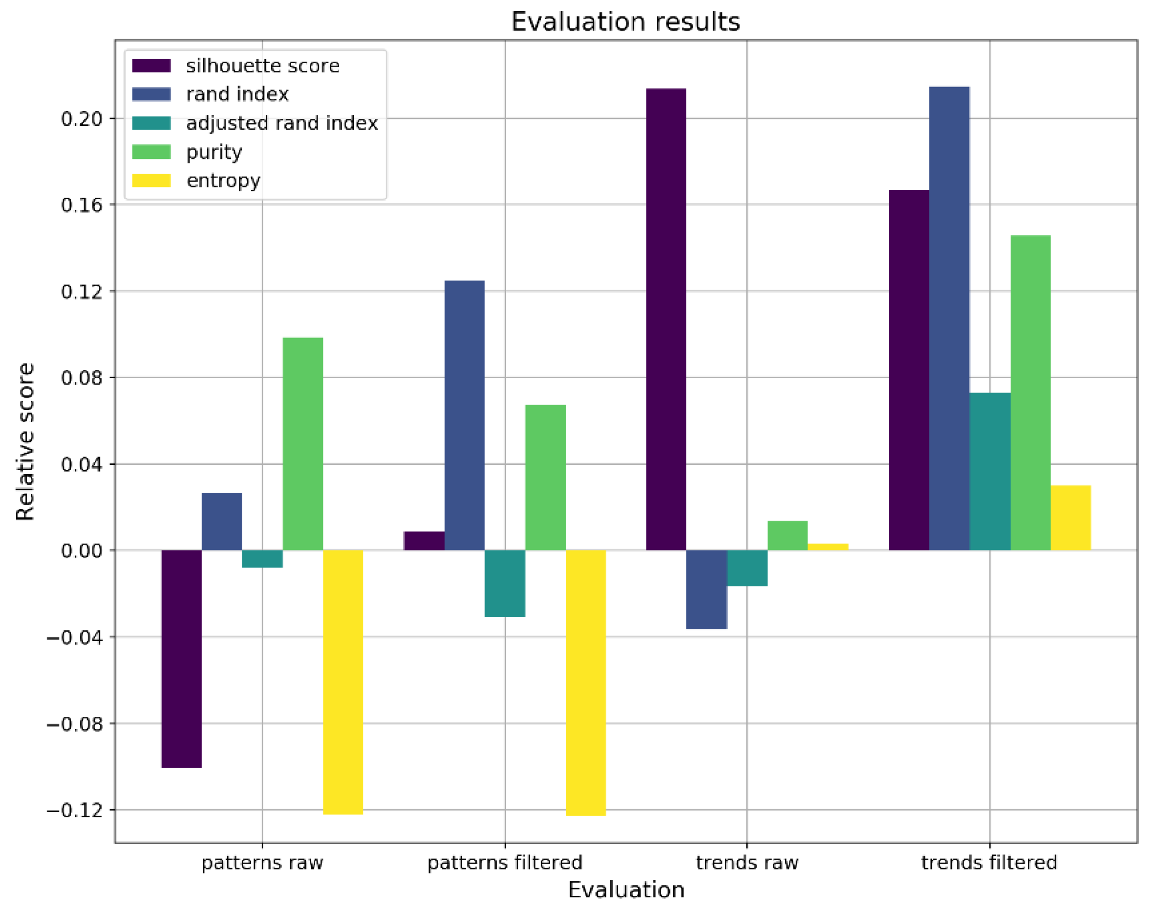 Water 14 02187 g006 550