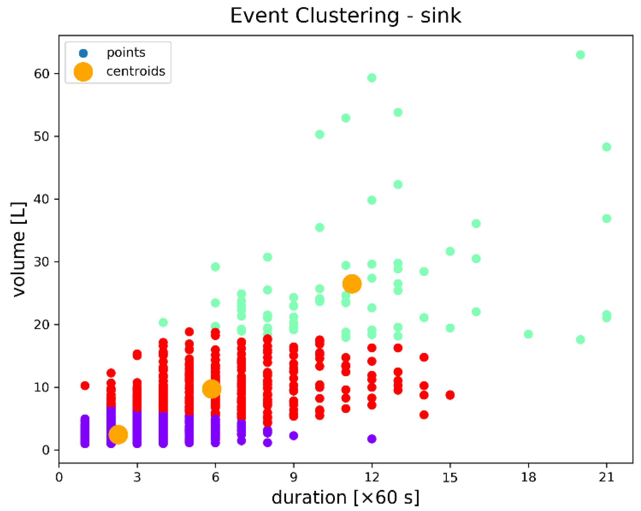 Water 14 02187 g007 550