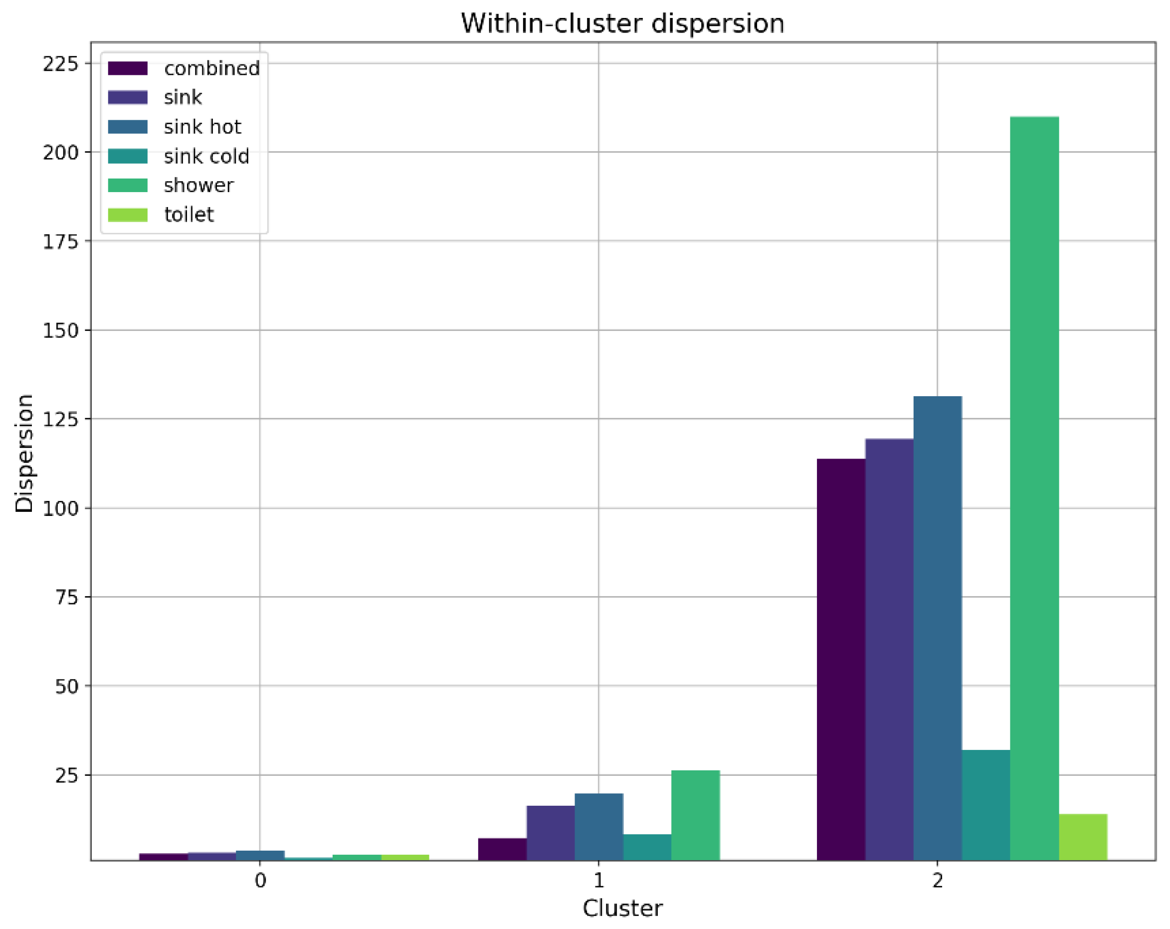 Water 14 02187 g010 550