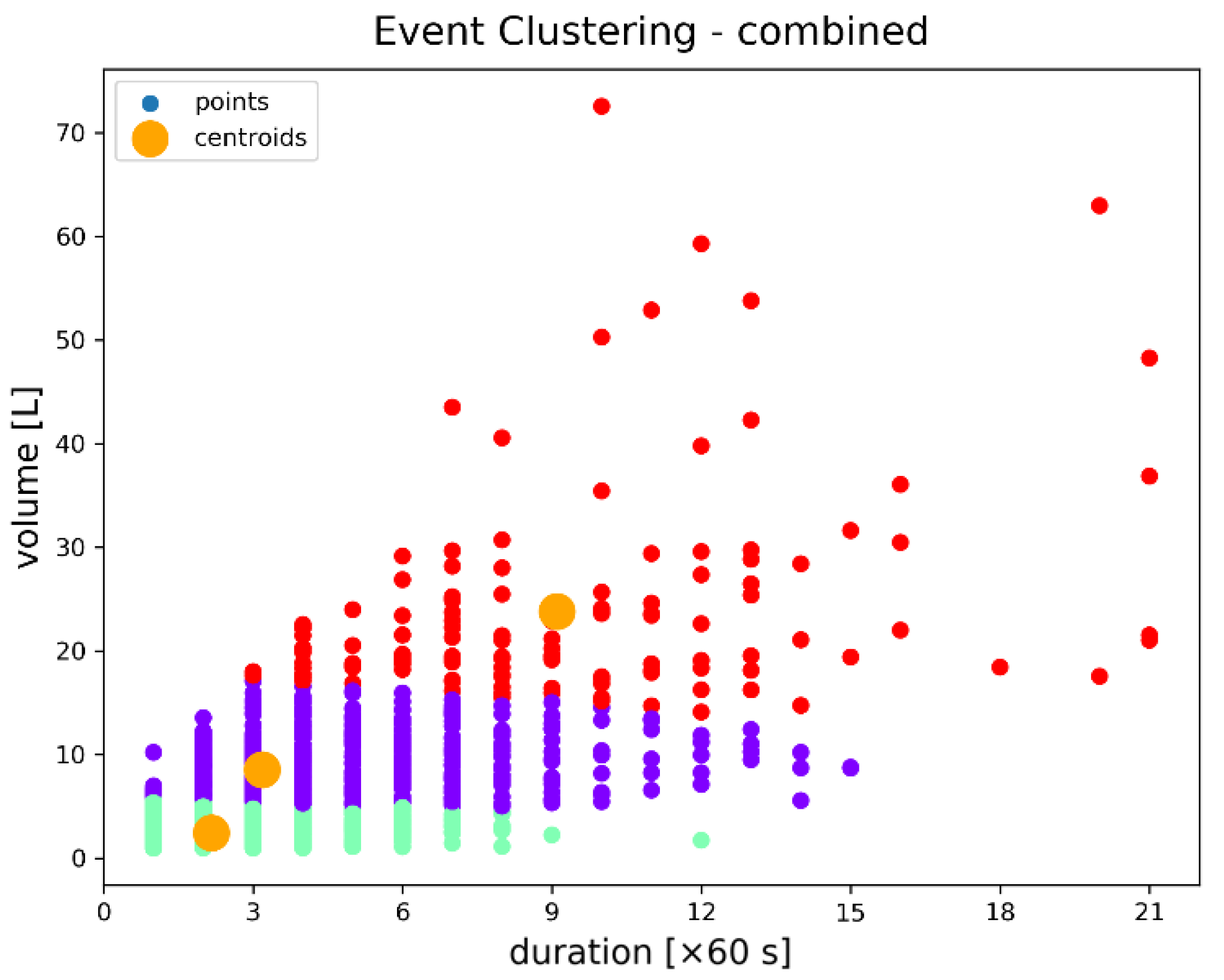 Water 14 02187 g011 550