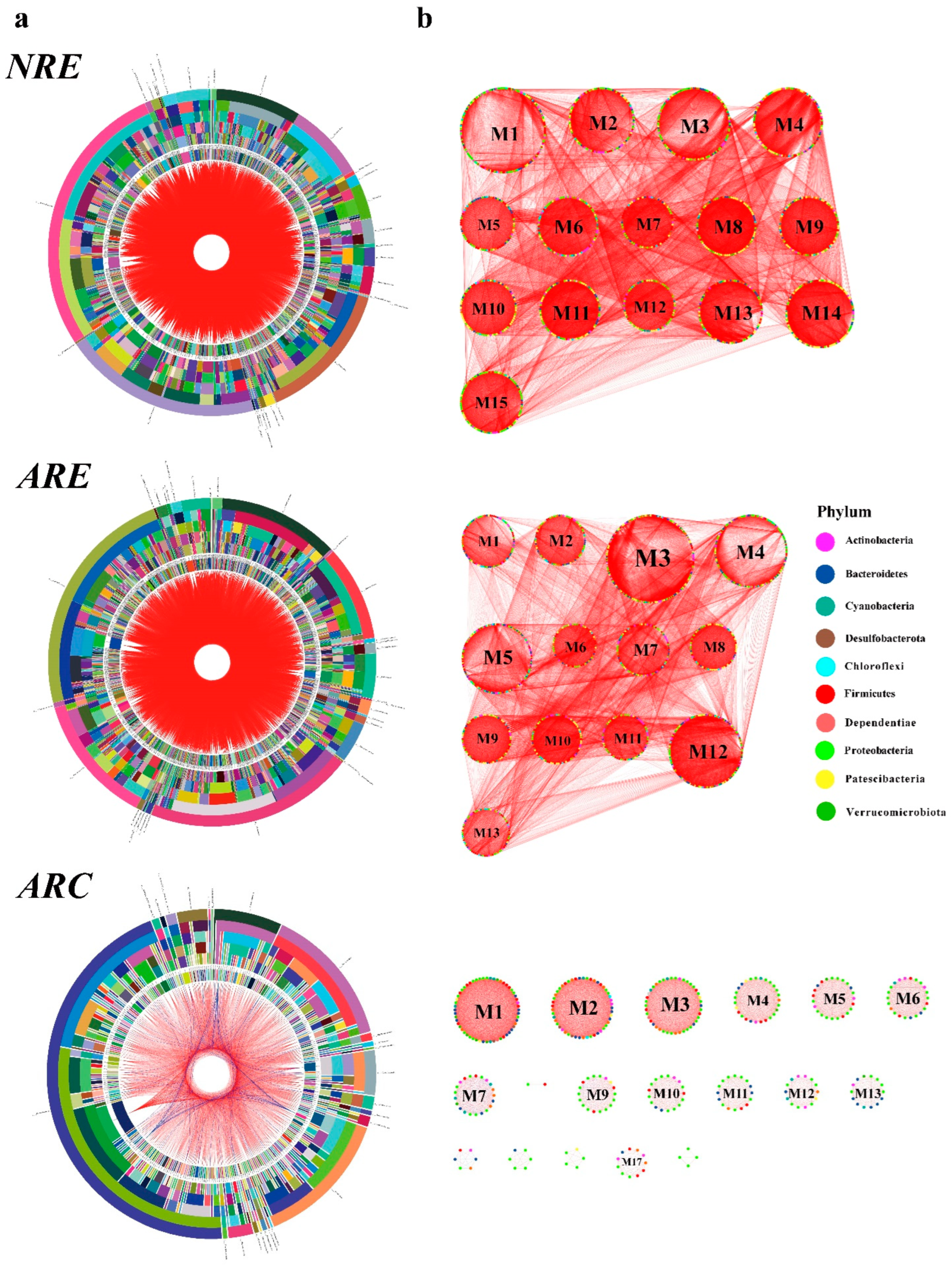 Water 14 02188 g005 550