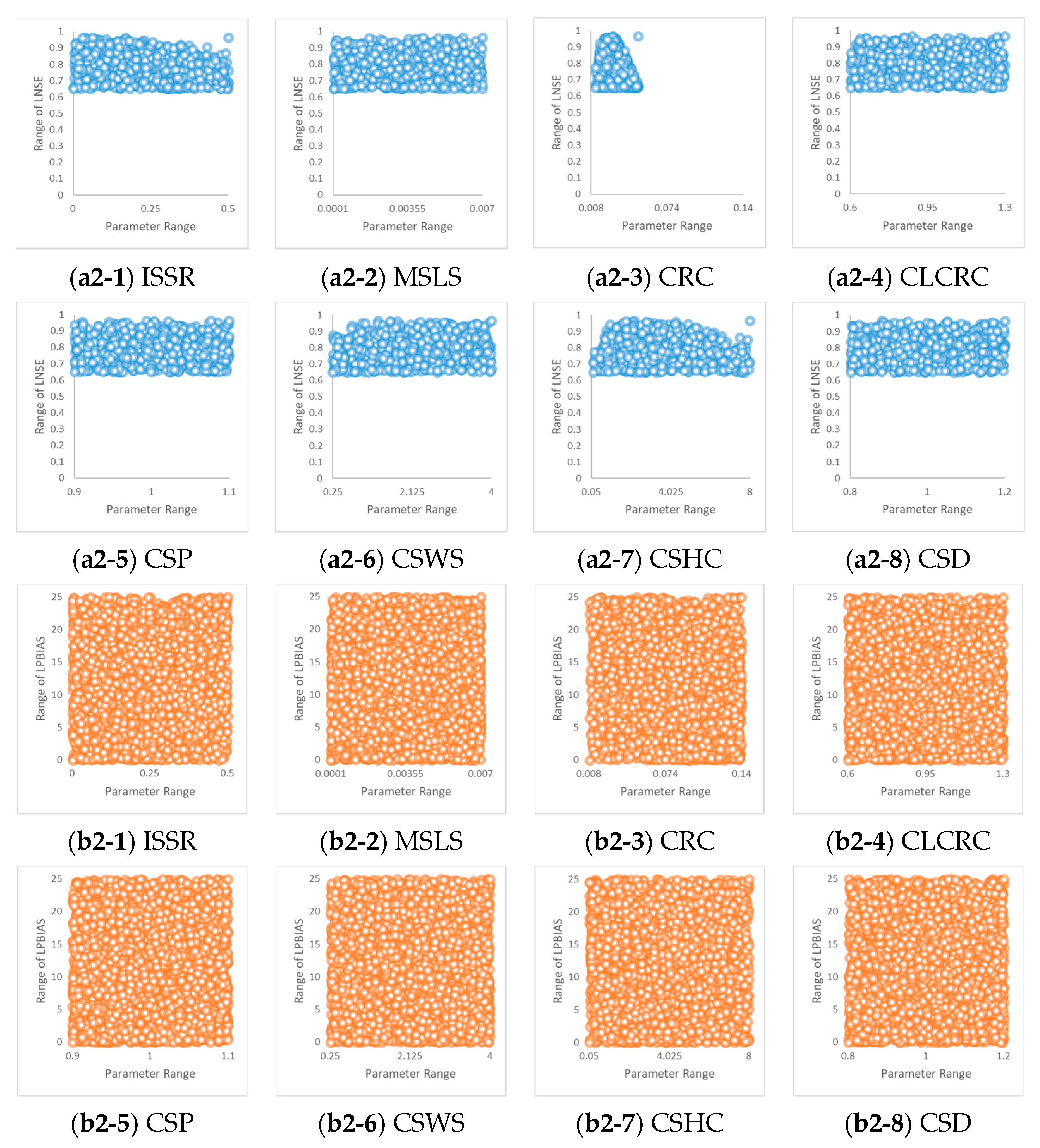 Water 14 02210 g006a