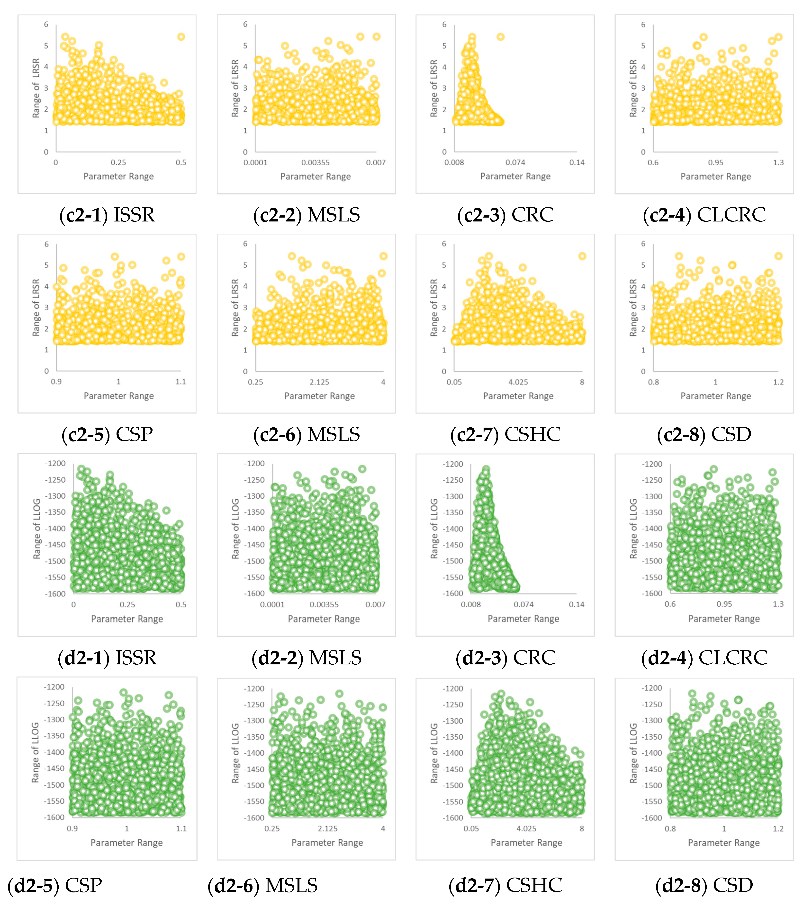 Water 14 02210 g006b