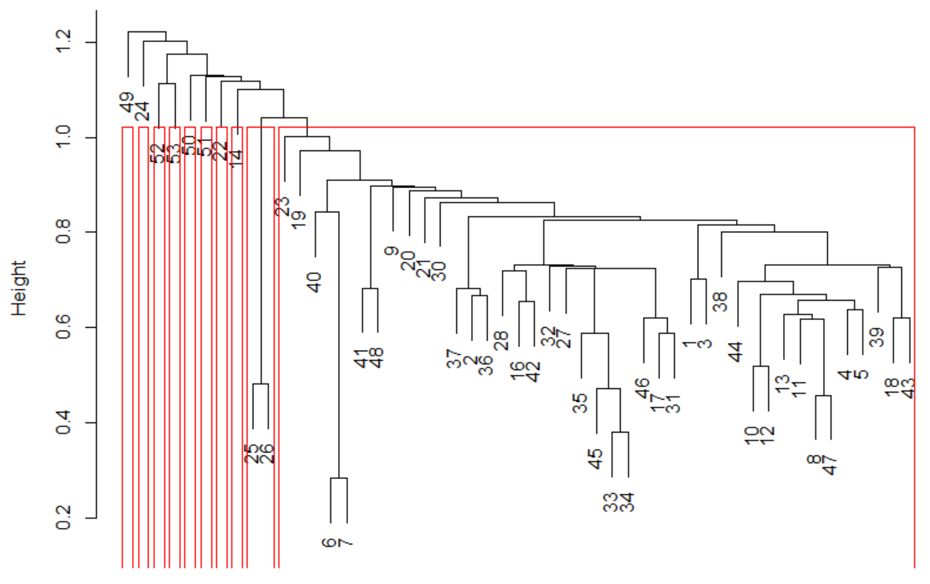 Water 14 02226 g002 Water 14 02226 g002