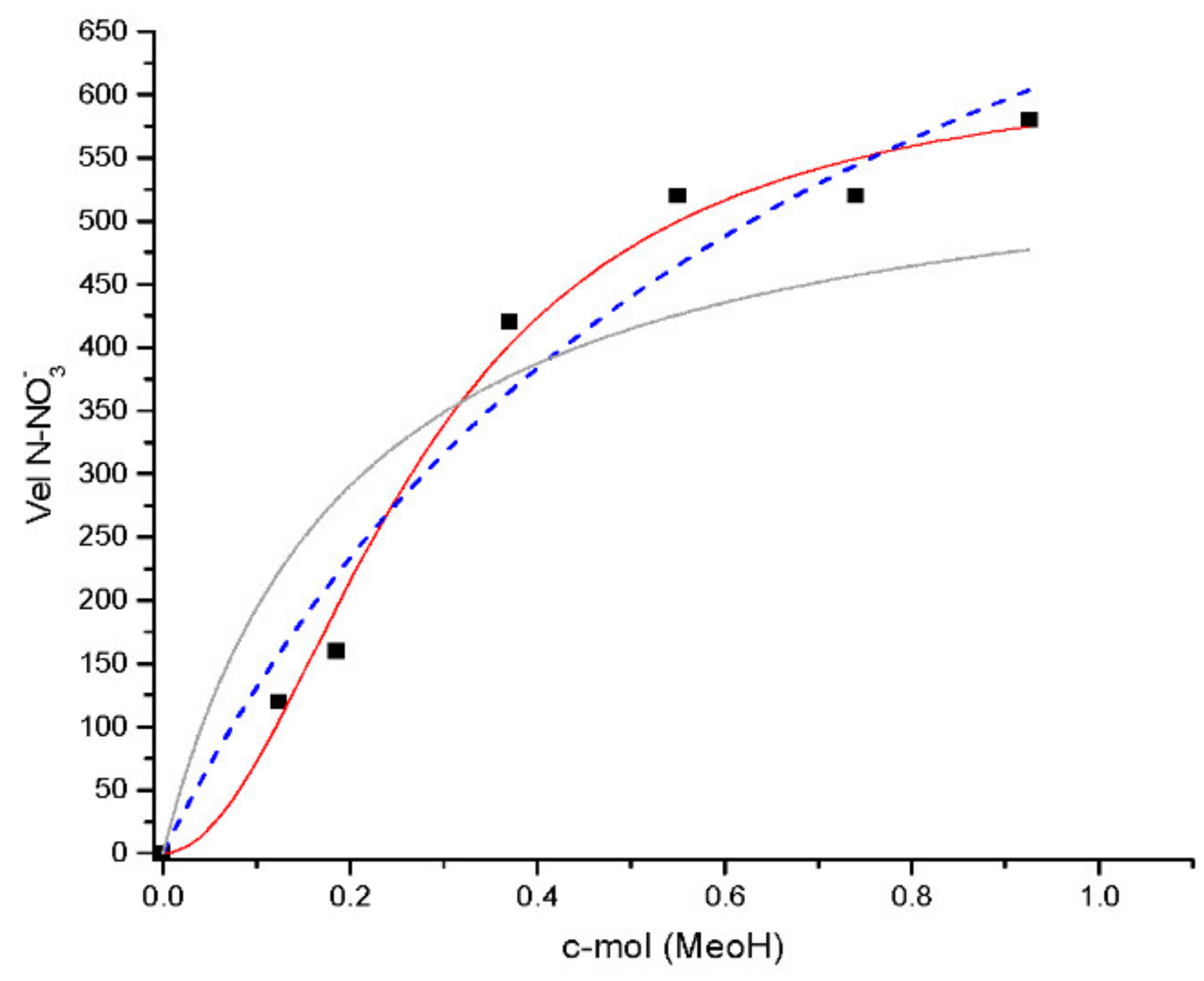 Water 14 02227 g004 550