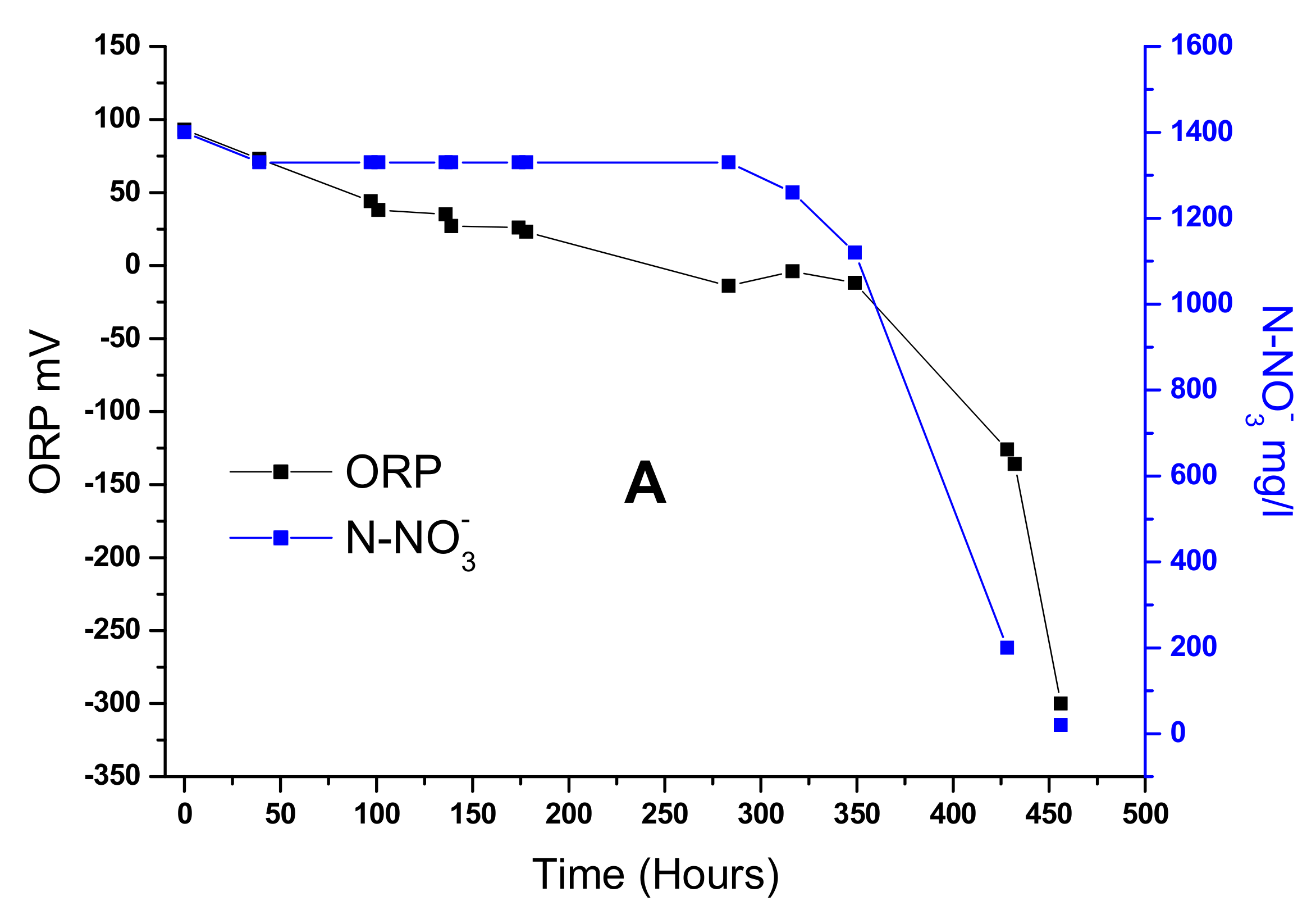 Water 14 02227 g005a 550