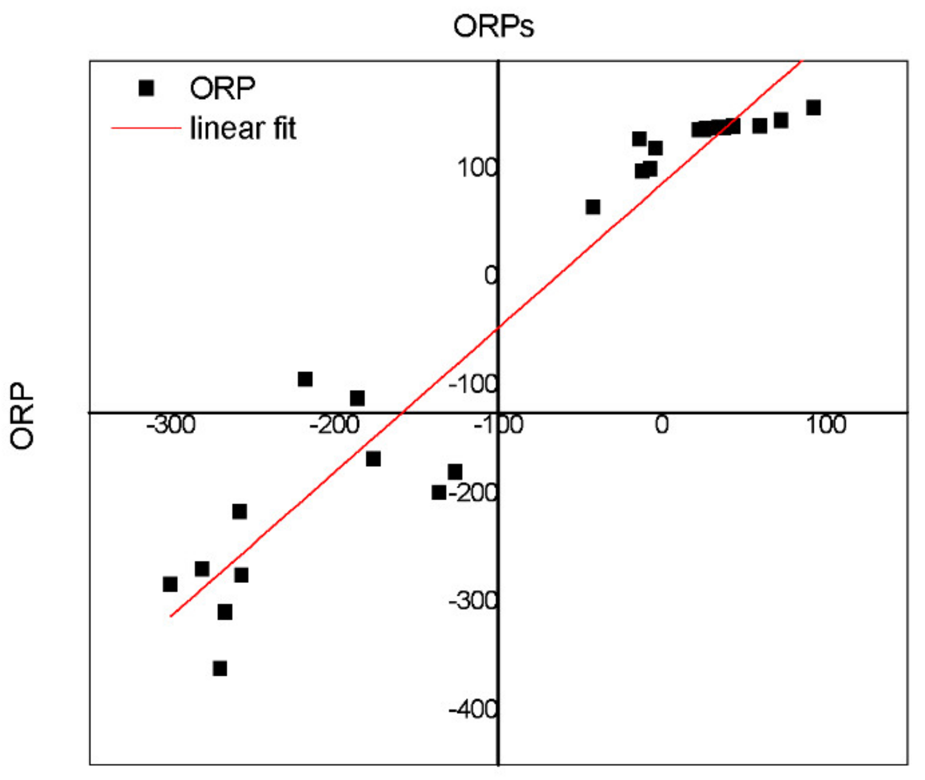 Water 14 02227 g010 550