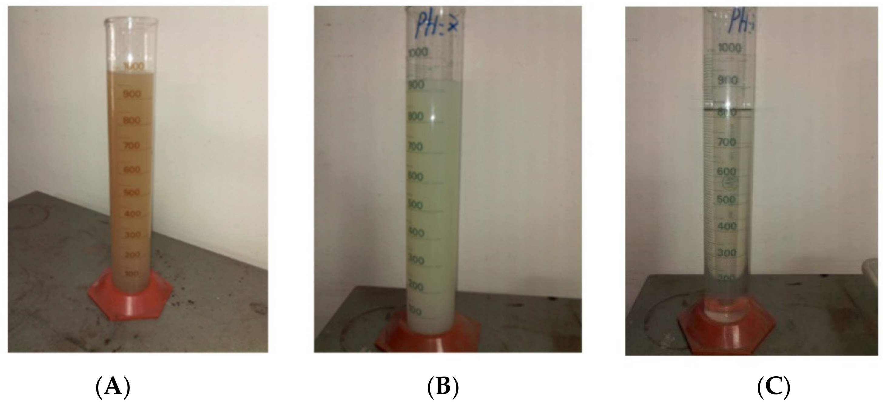 Water 14 02227 g016 550