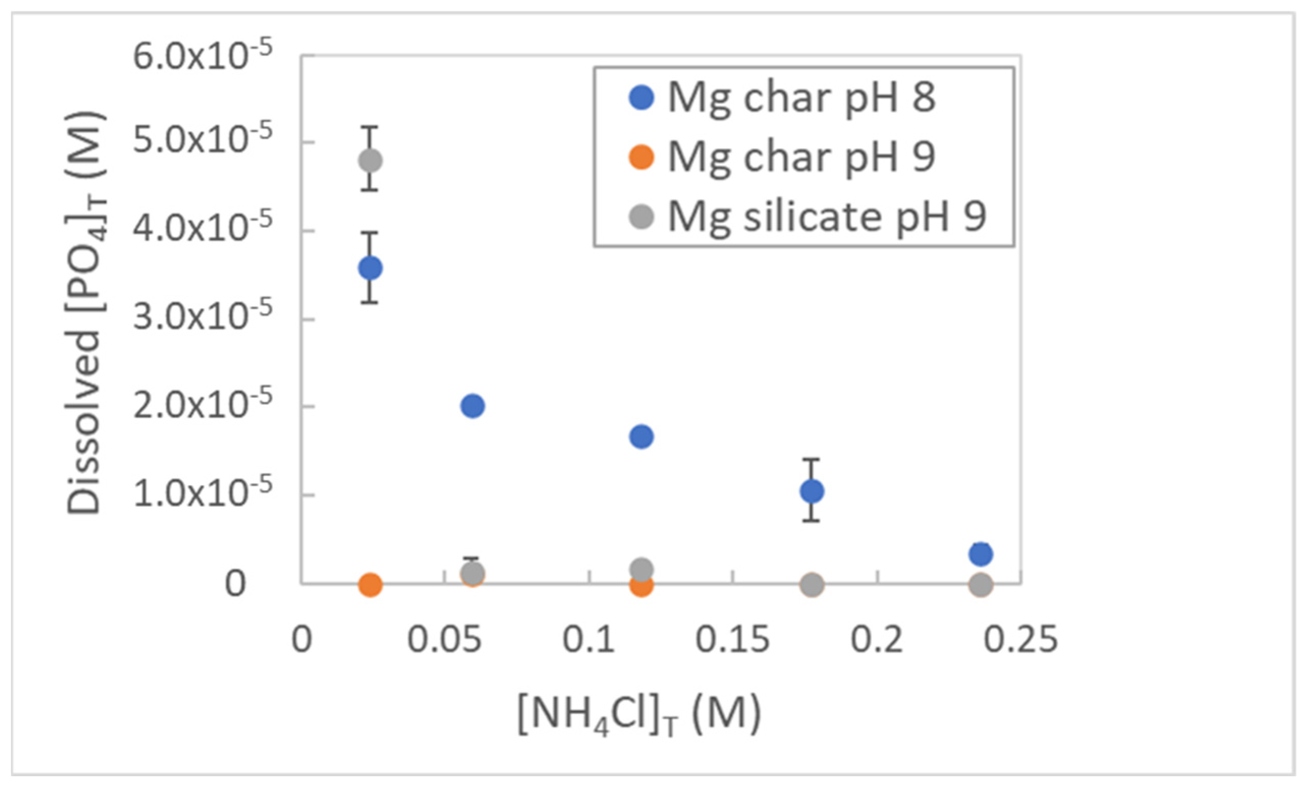 Water 14 02229 g003 550