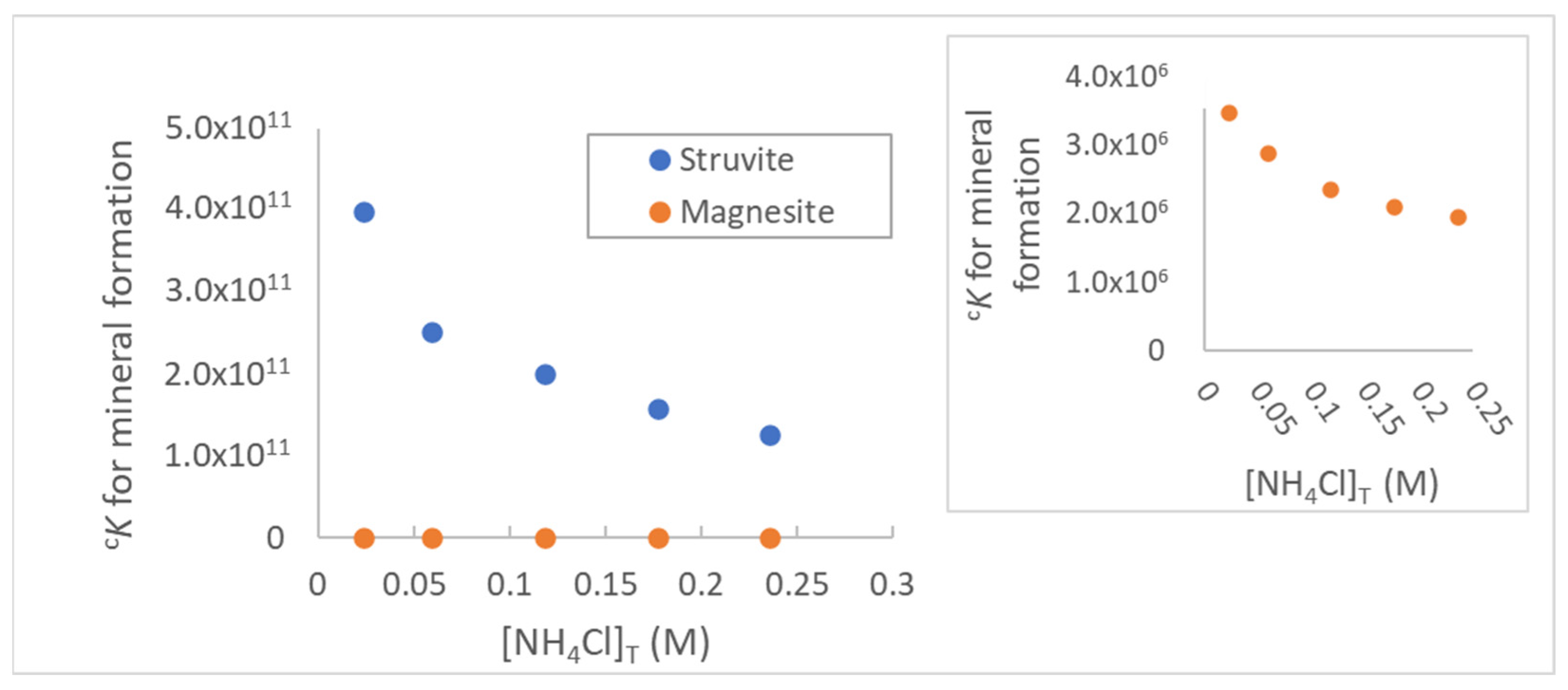 Water 14 02229 g004 550